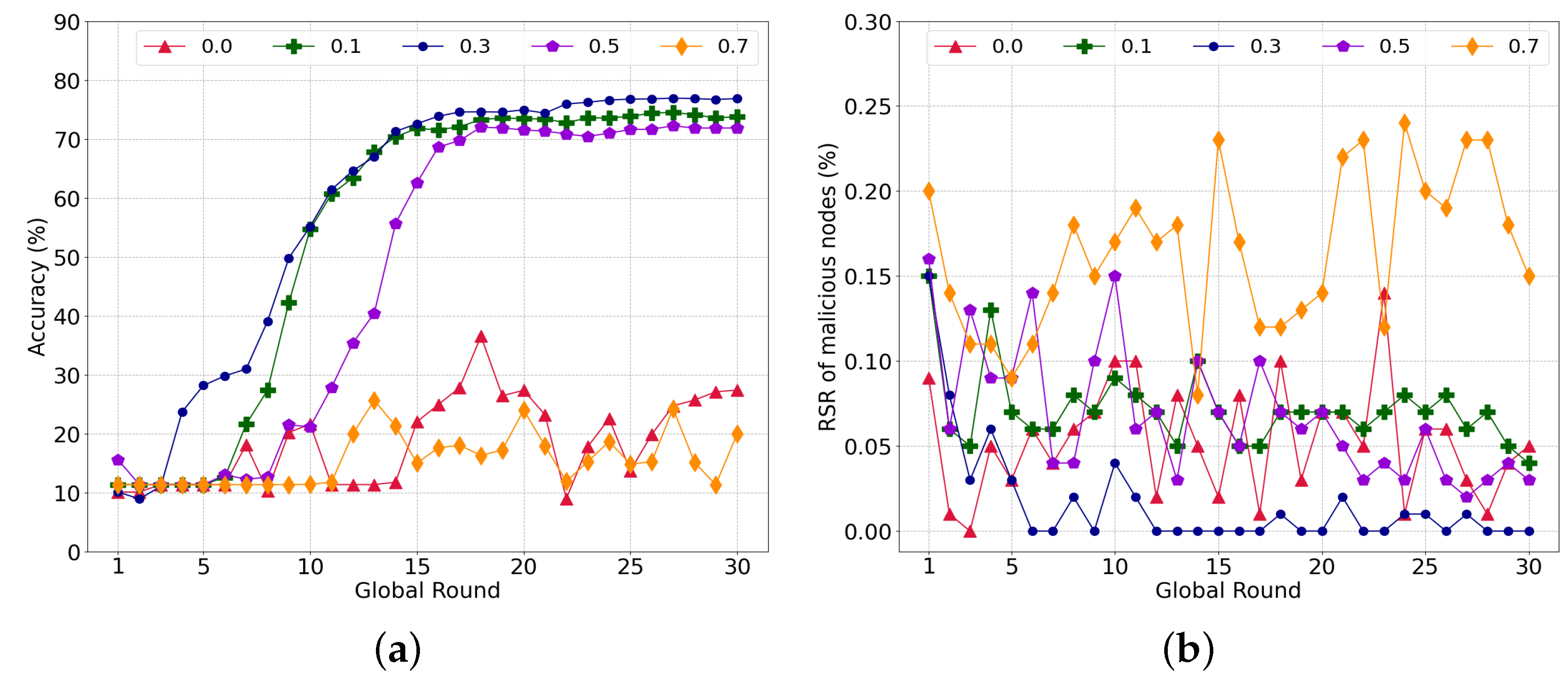 Sensors 22 08263 g004