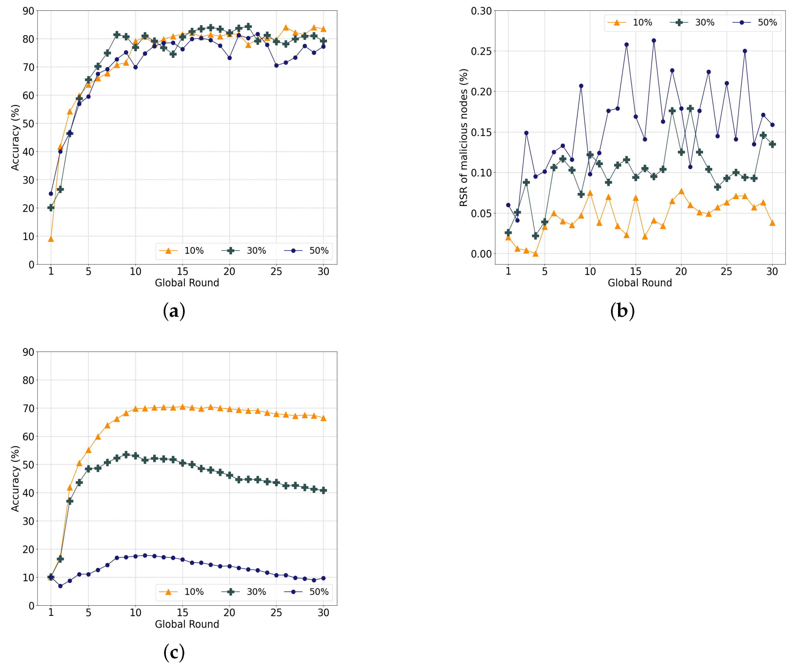 Sensors 22 08263 g012