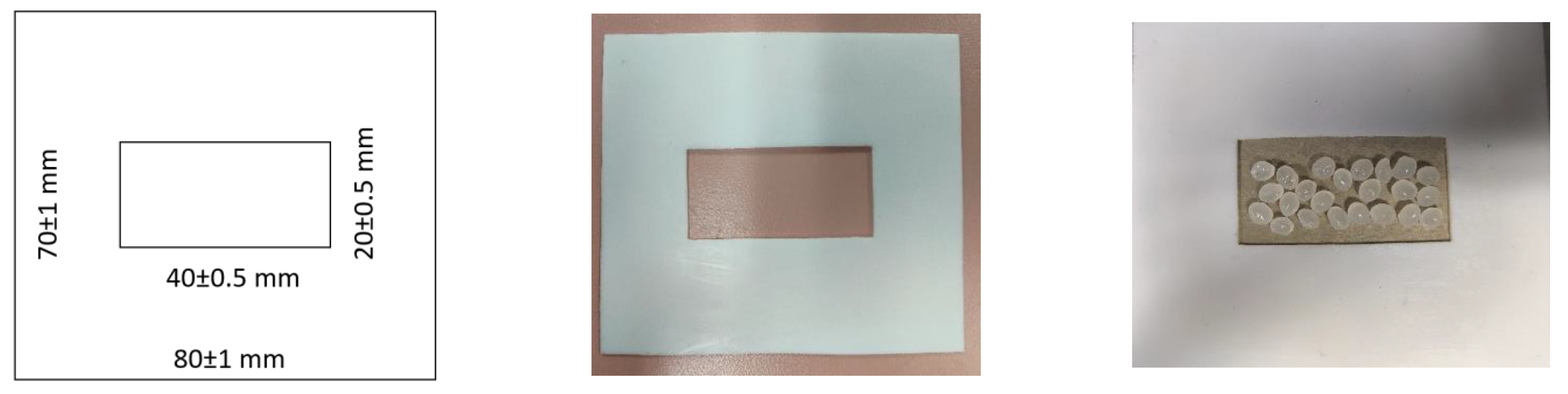 Sensors 22 08265 g004 Sensors 22 08265 g004