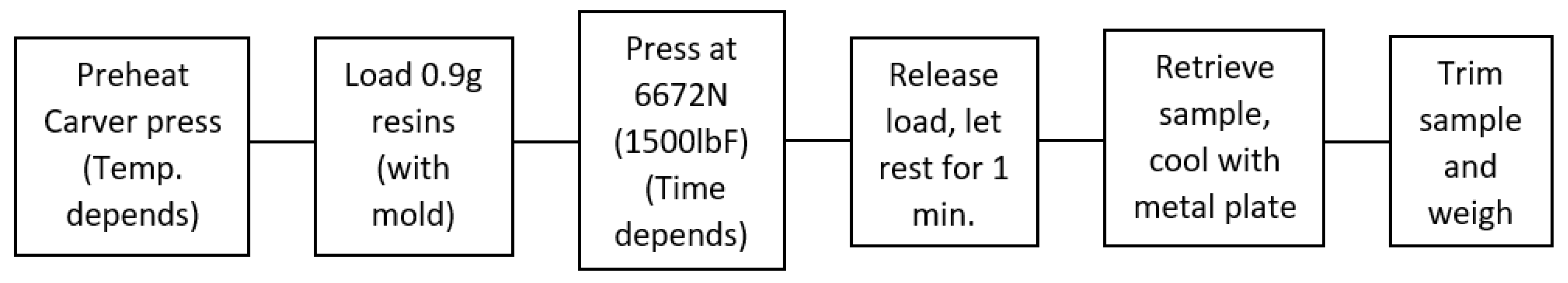 Sensors 22 08265 g013 Sensors 22 08265 g013