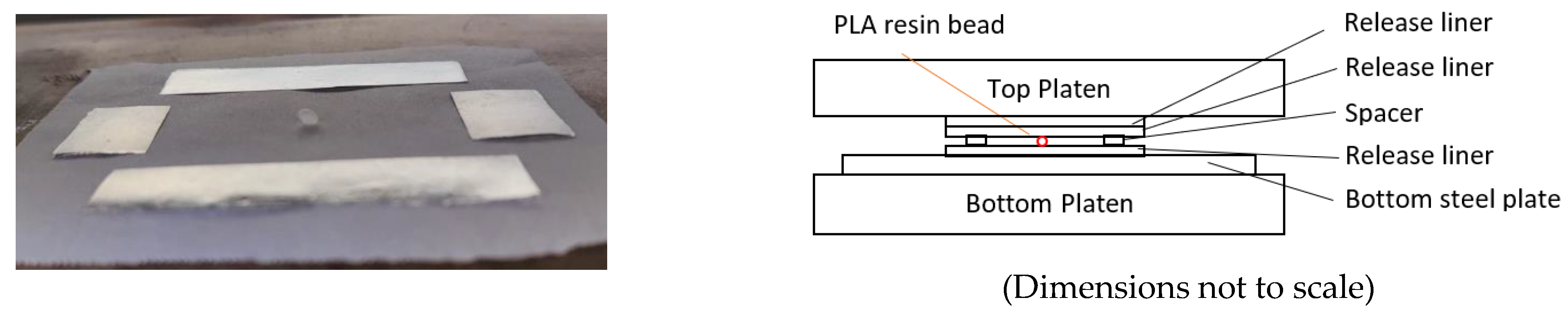 Sensors 22 08265 g017 Sensors 22 08265 g017
