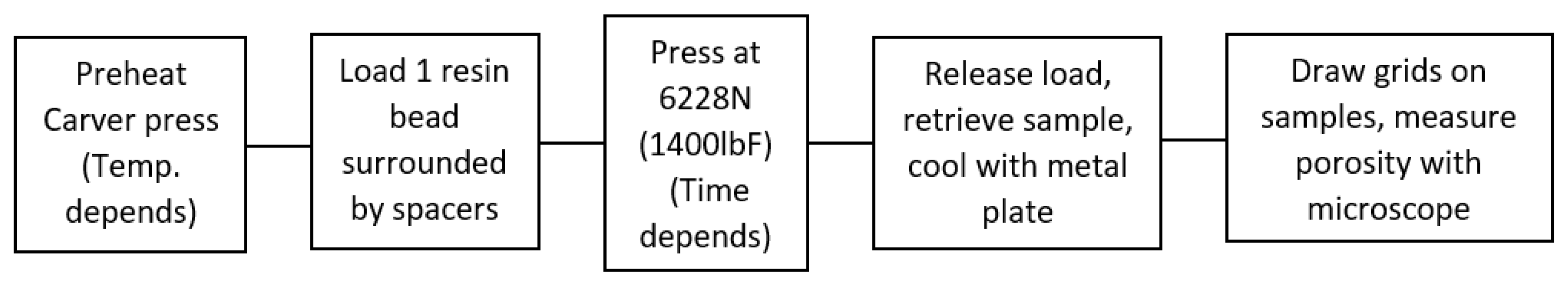 Sensors 22 08265 g023 Sensors 22 08265 g023
