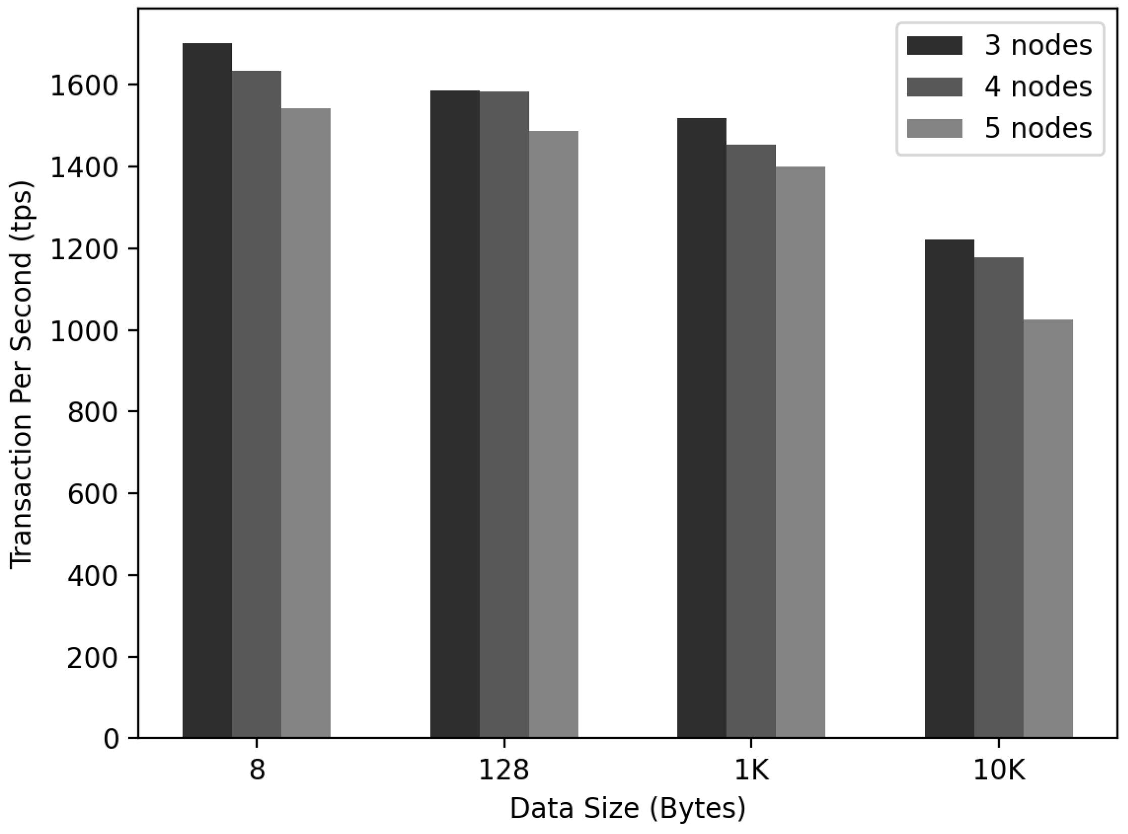 Sensors 22 08271 g016