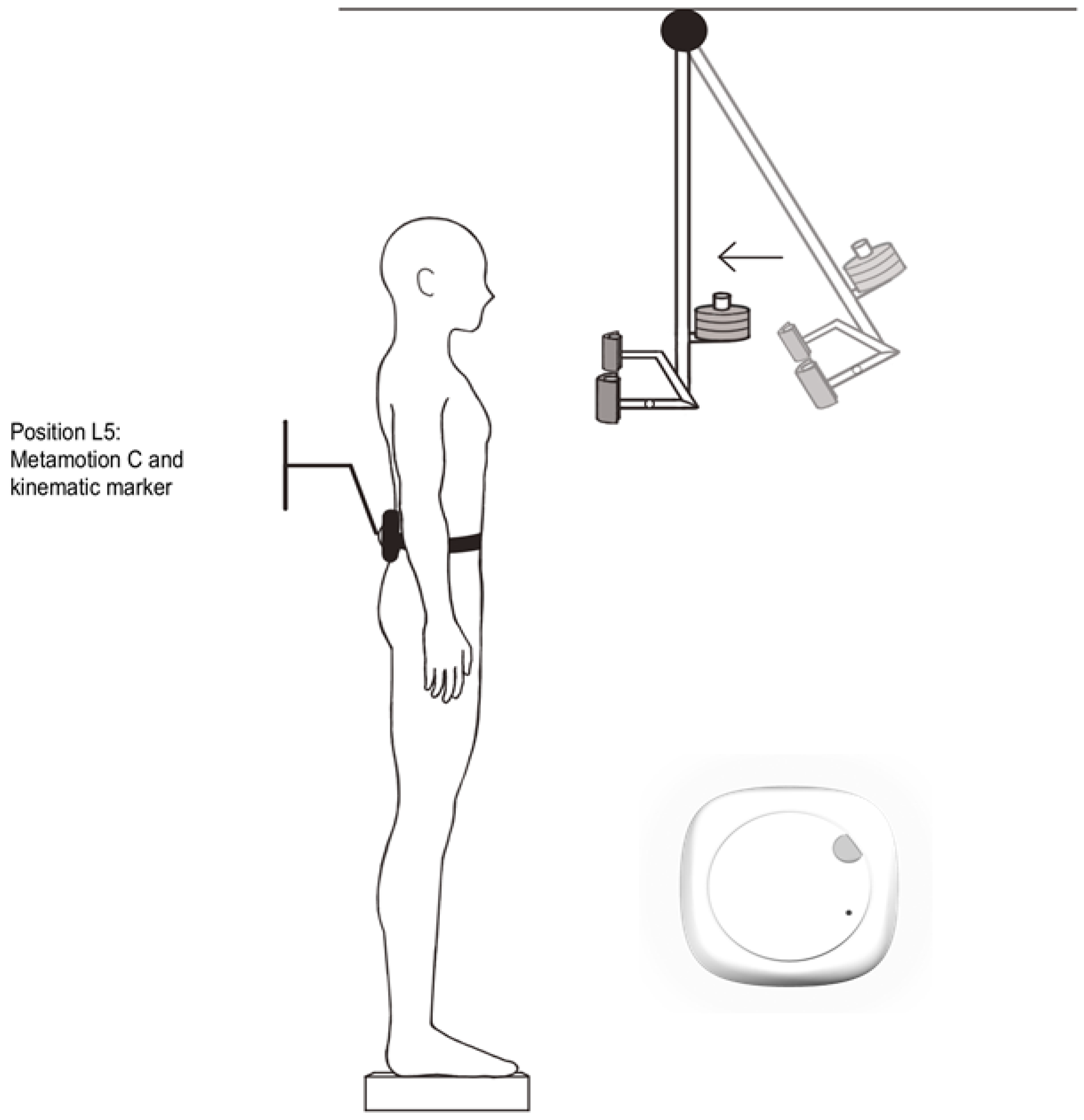 Sensors 22 08272 g001