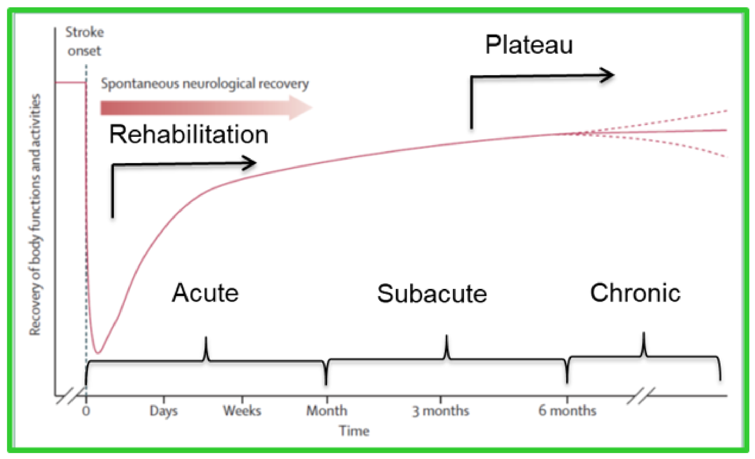 Sensors 22 08273 g001