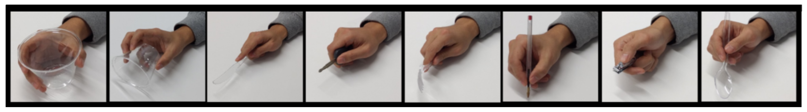 Sensors 22 08273 g005