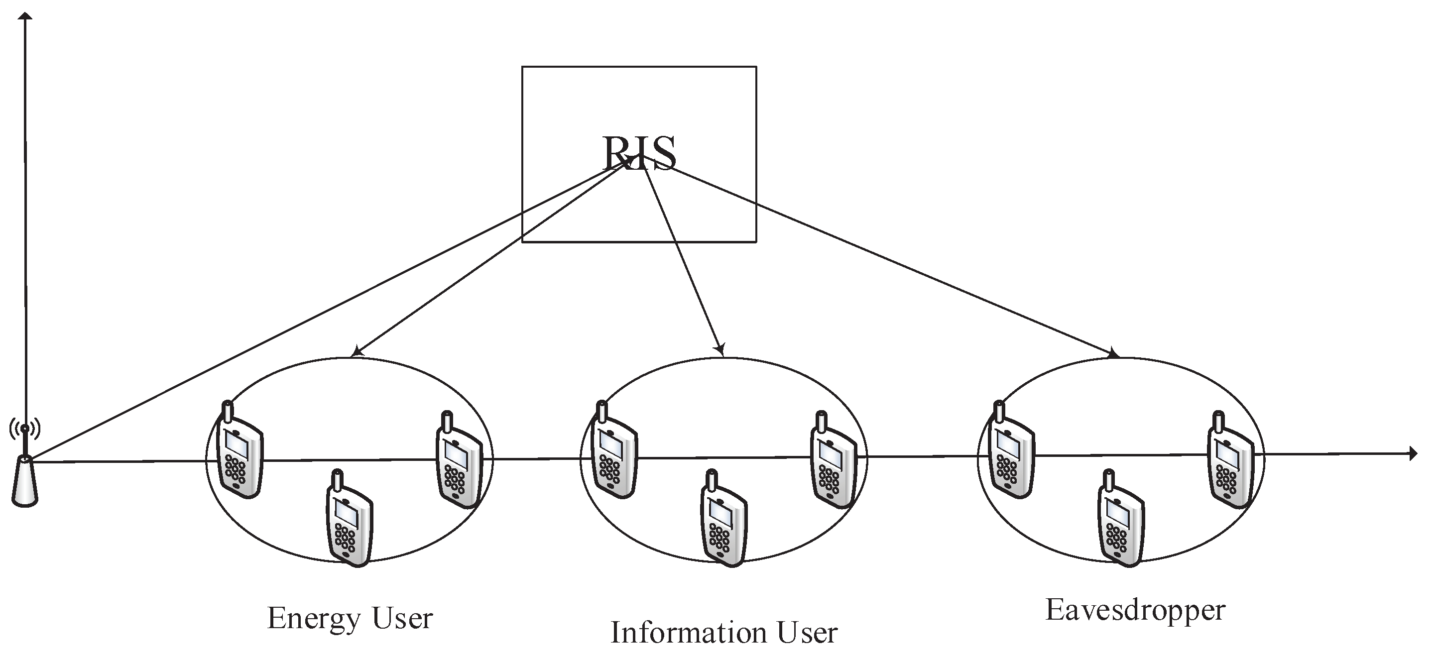 Sensors 22 08274 g001