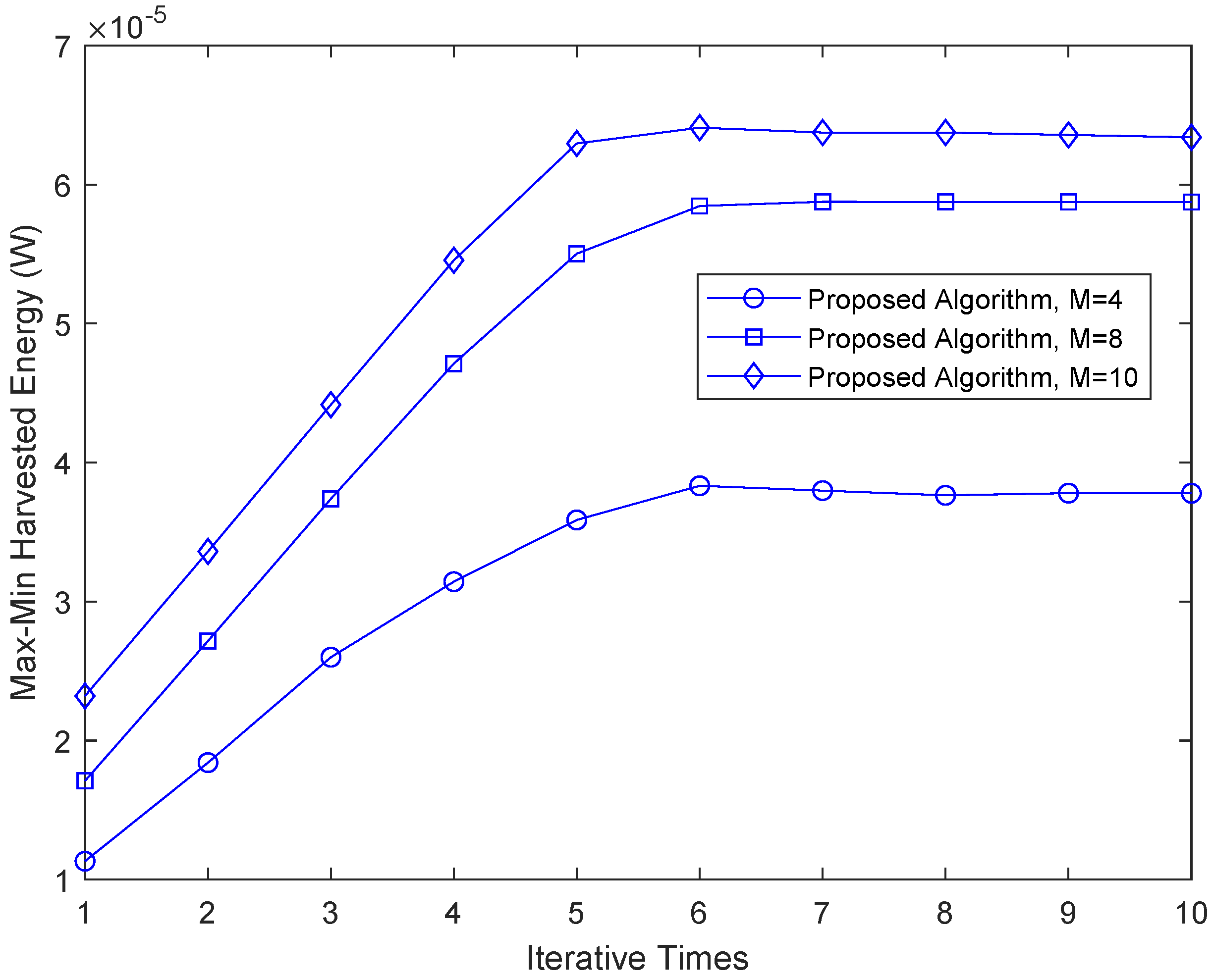 Sensors 22 08274 g002