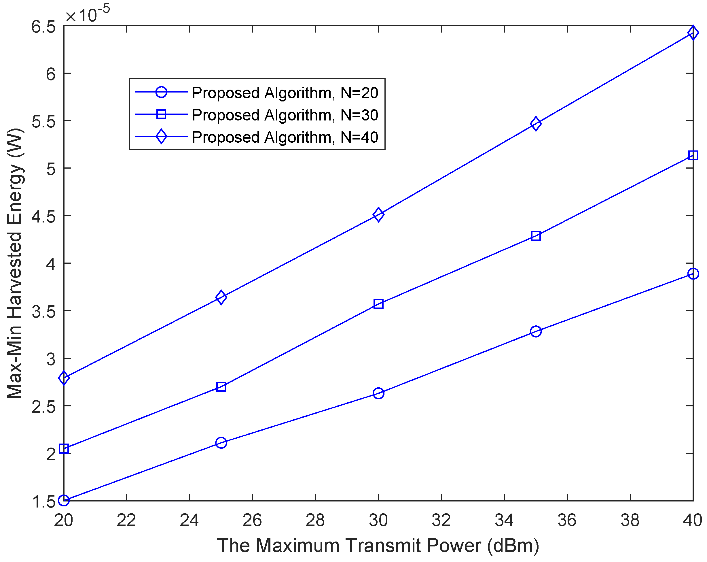 Sensors 22 08274 g003