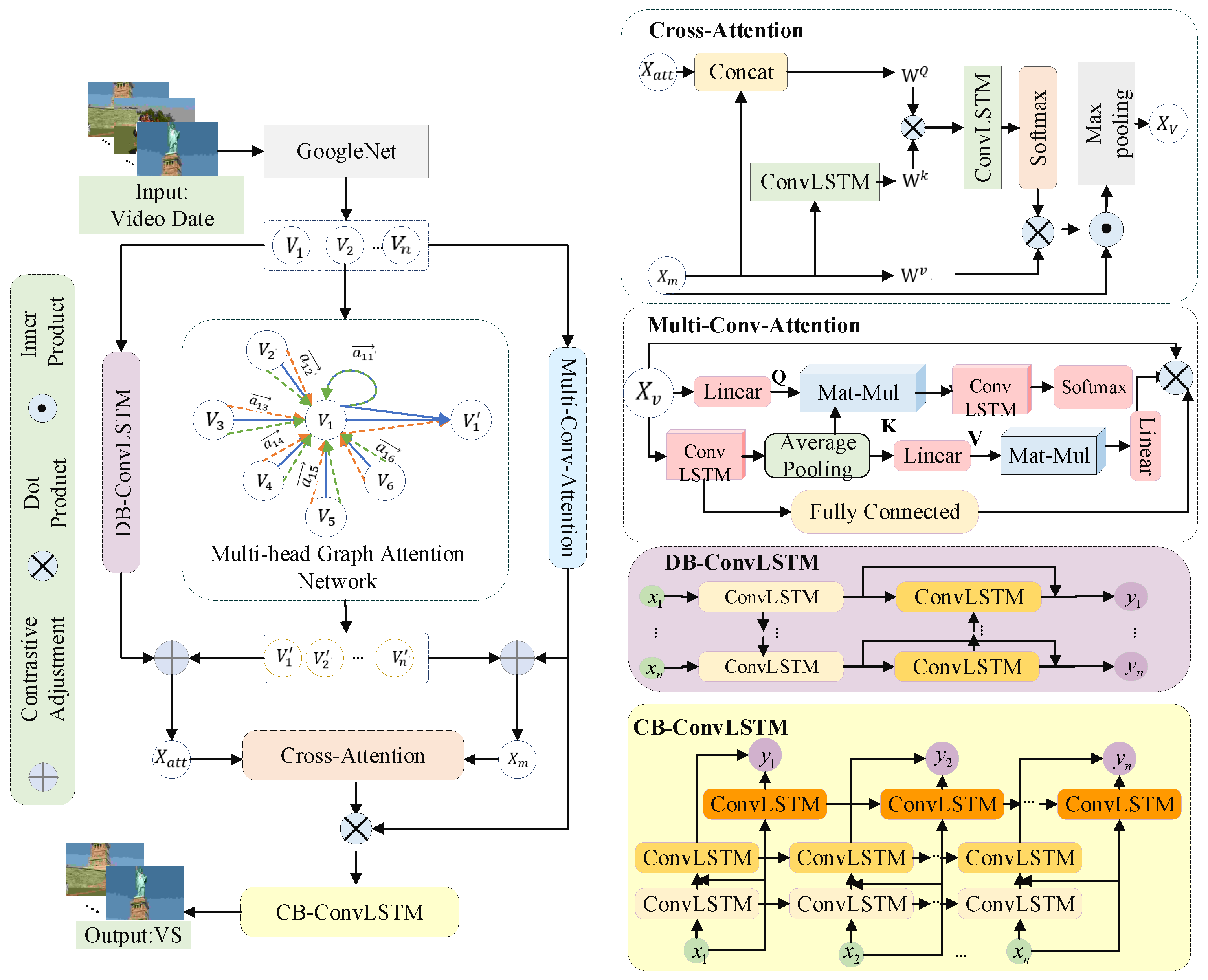 Sensors 22 08275 g001