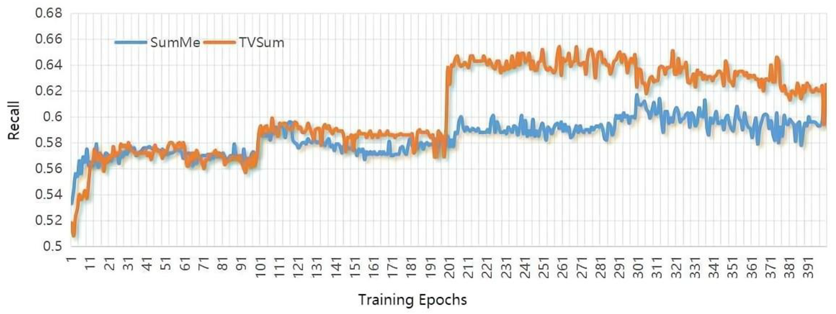 Sensors 22 08275 g005