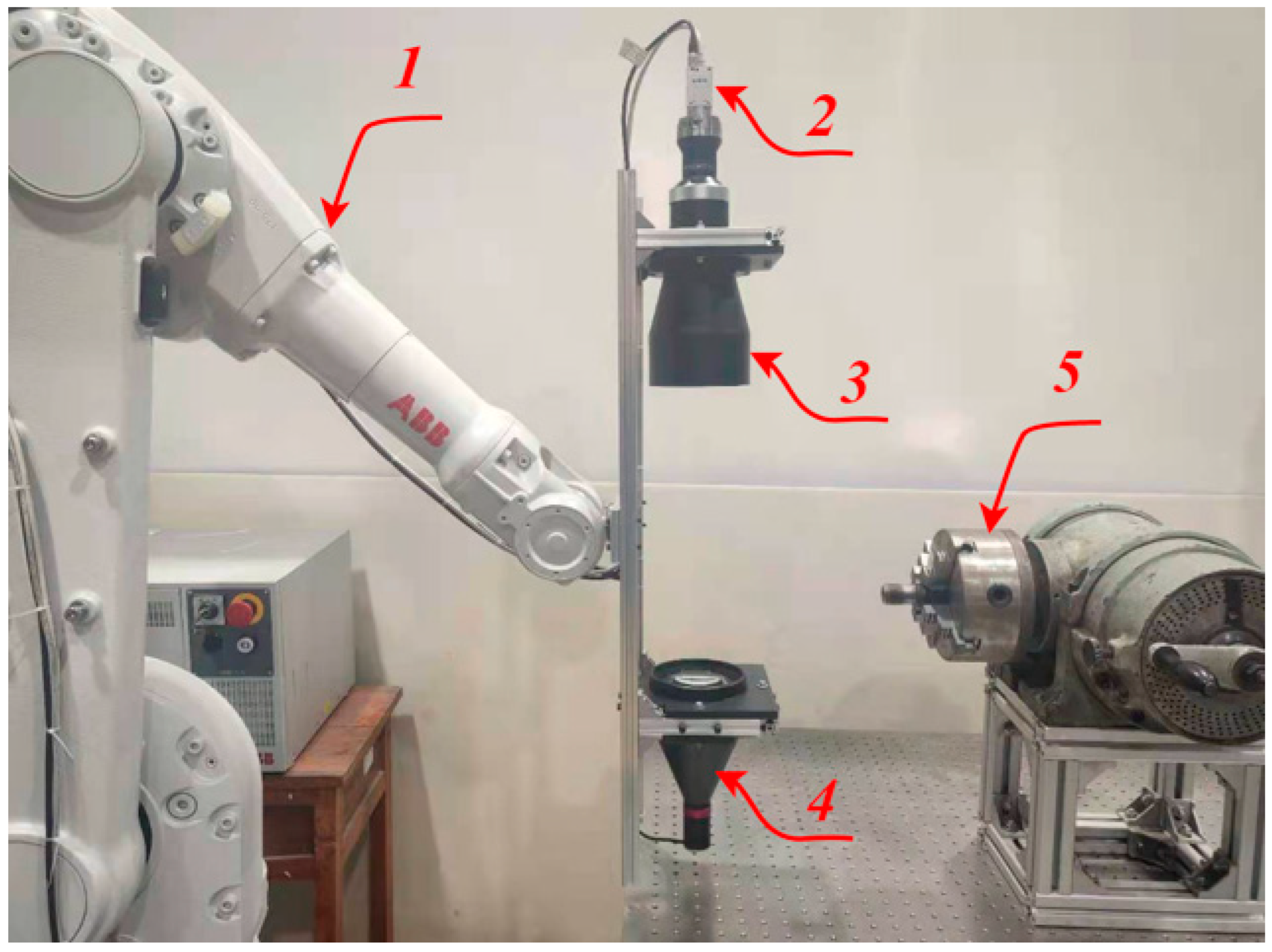 Sensors 22 08276 g003