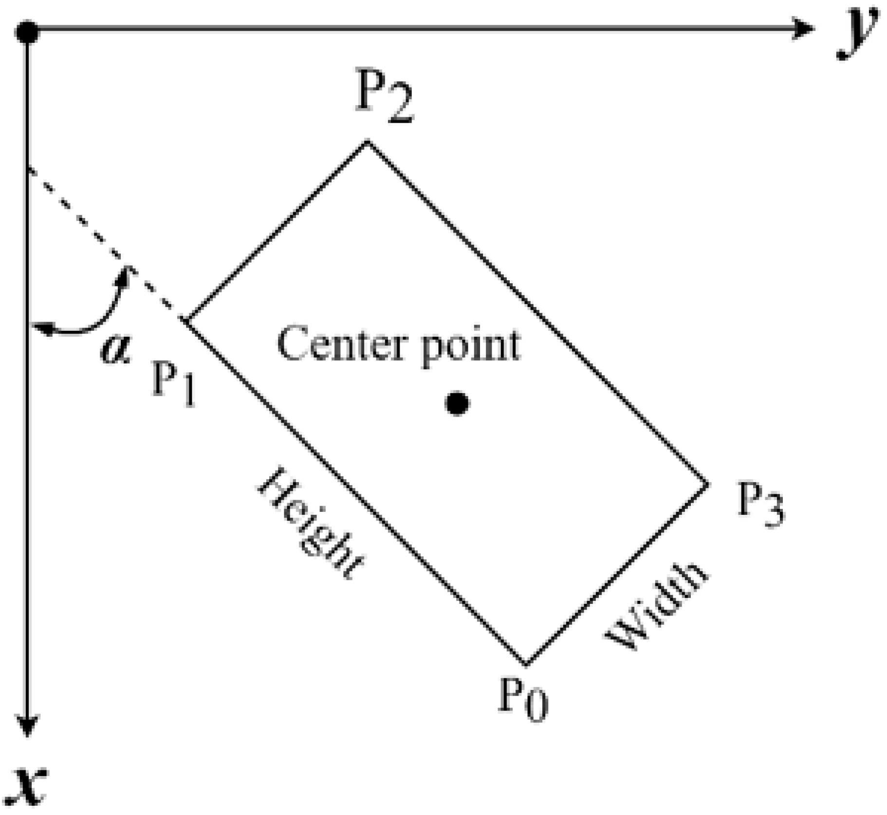 Sensors 22 08276 g017