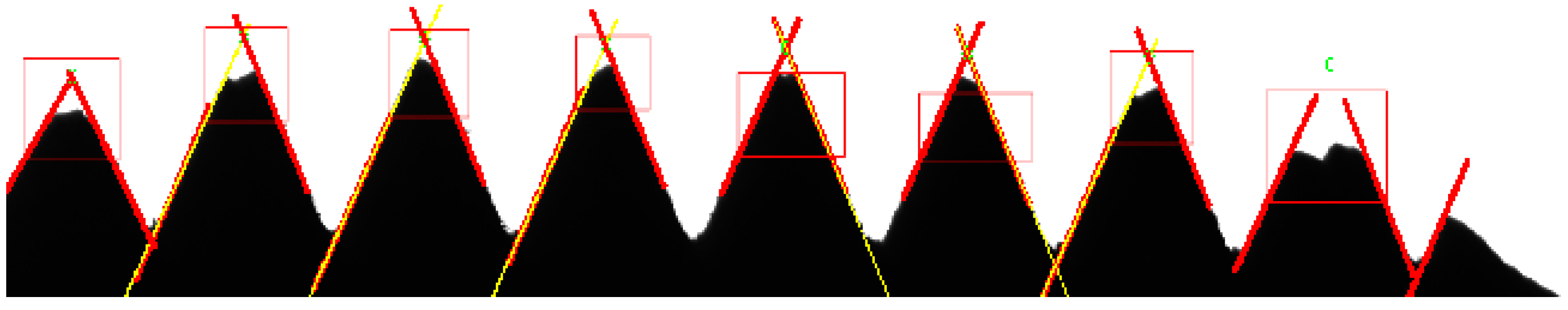 Sensors 22 08276 g021