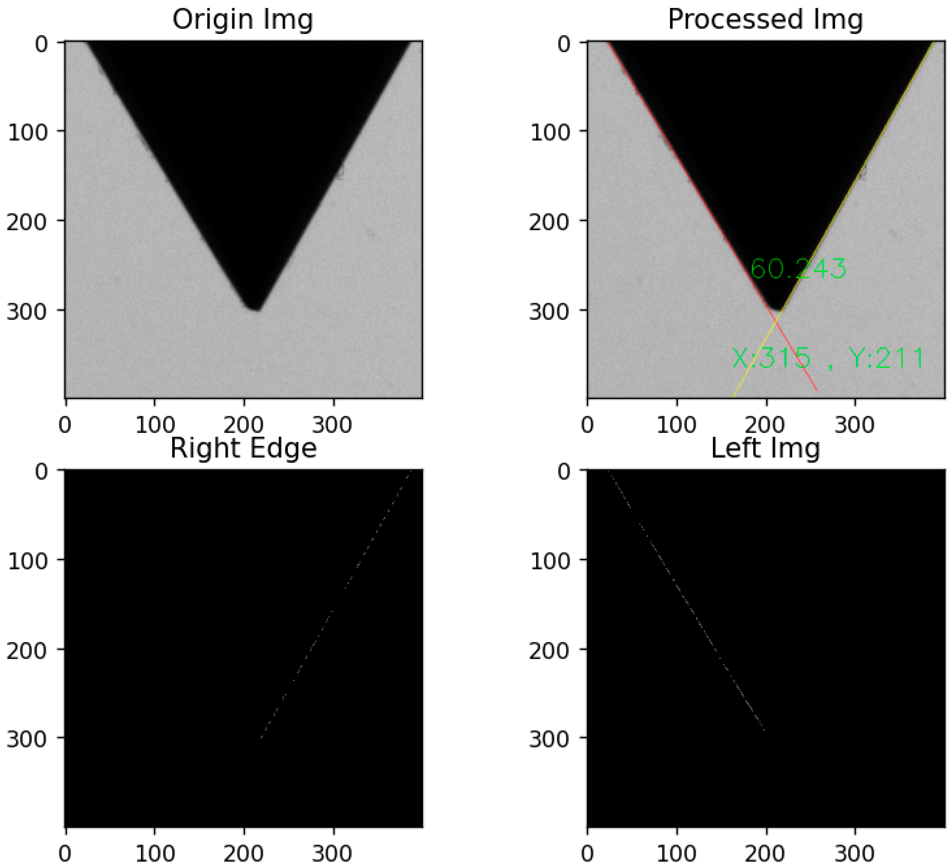 Sensors 22 08276 g022