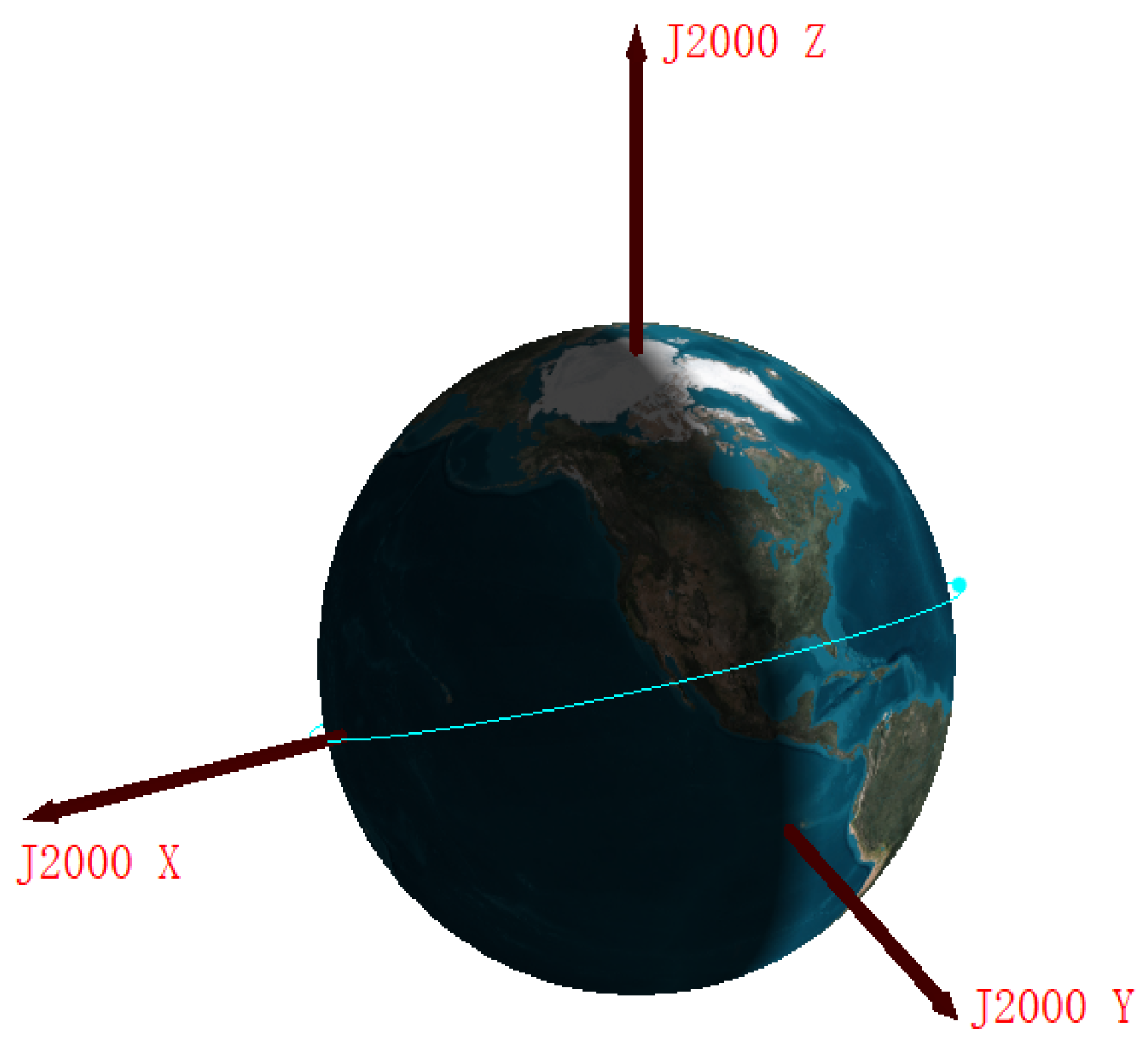 Sensors 22 08277 g001
