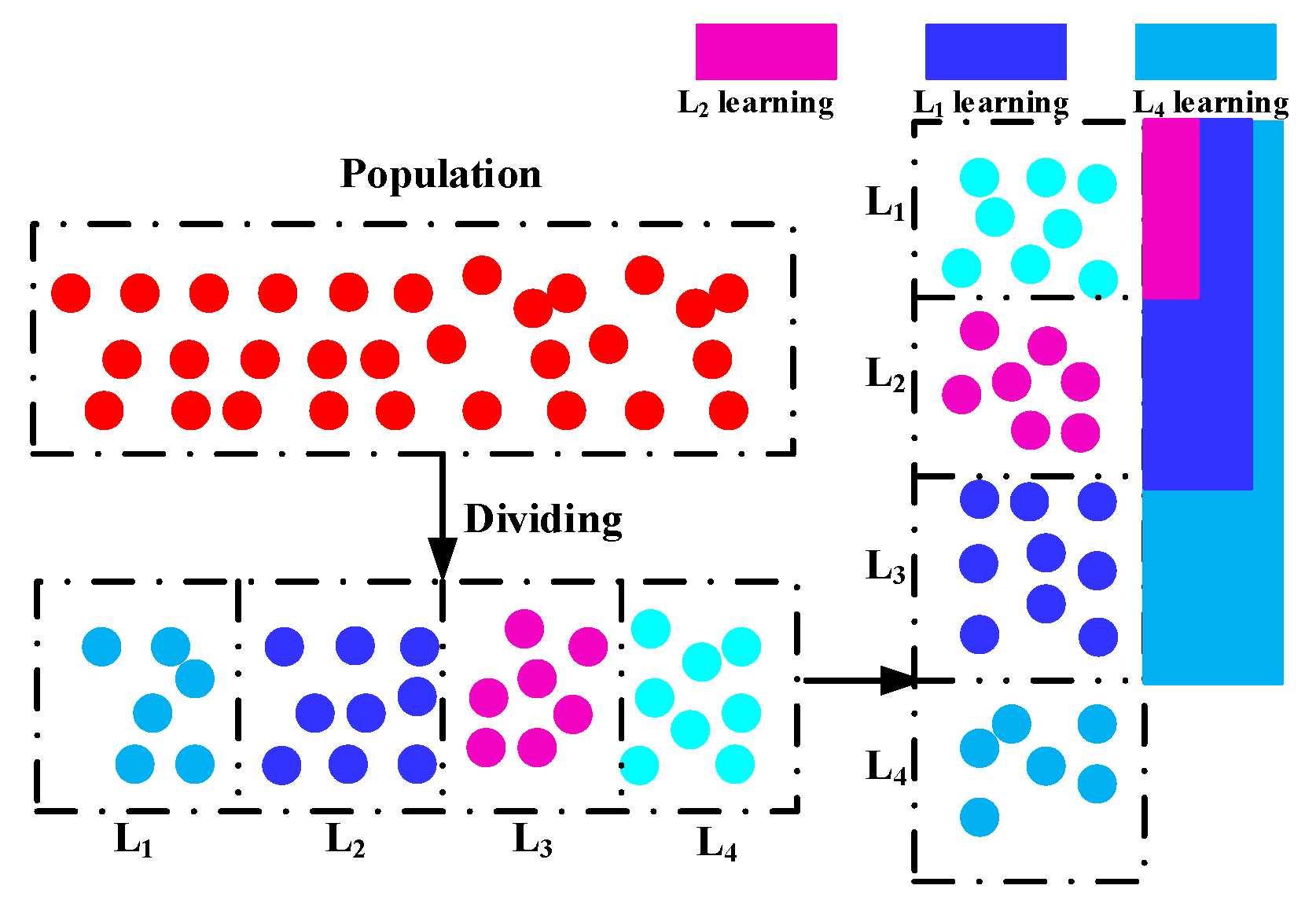 Sensors 22 08281 g001