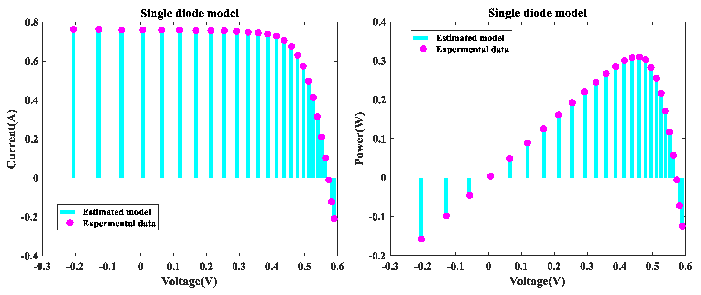 Sensors 22 08281 g002