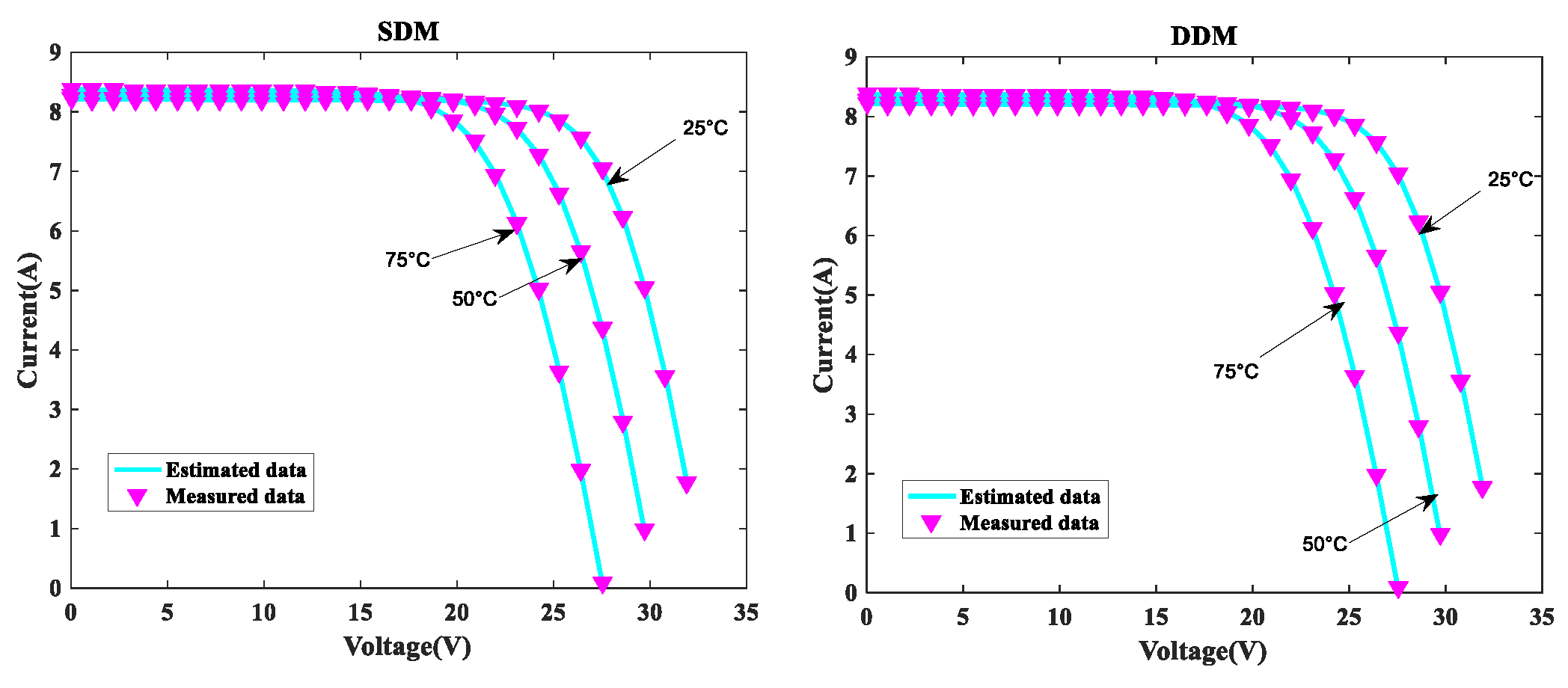 Sensors 22 08281 g011