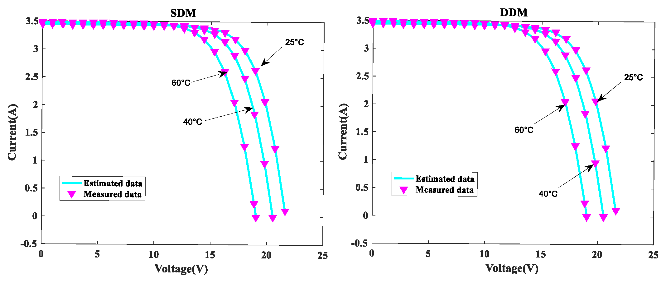 Sensors 22 08281 g012