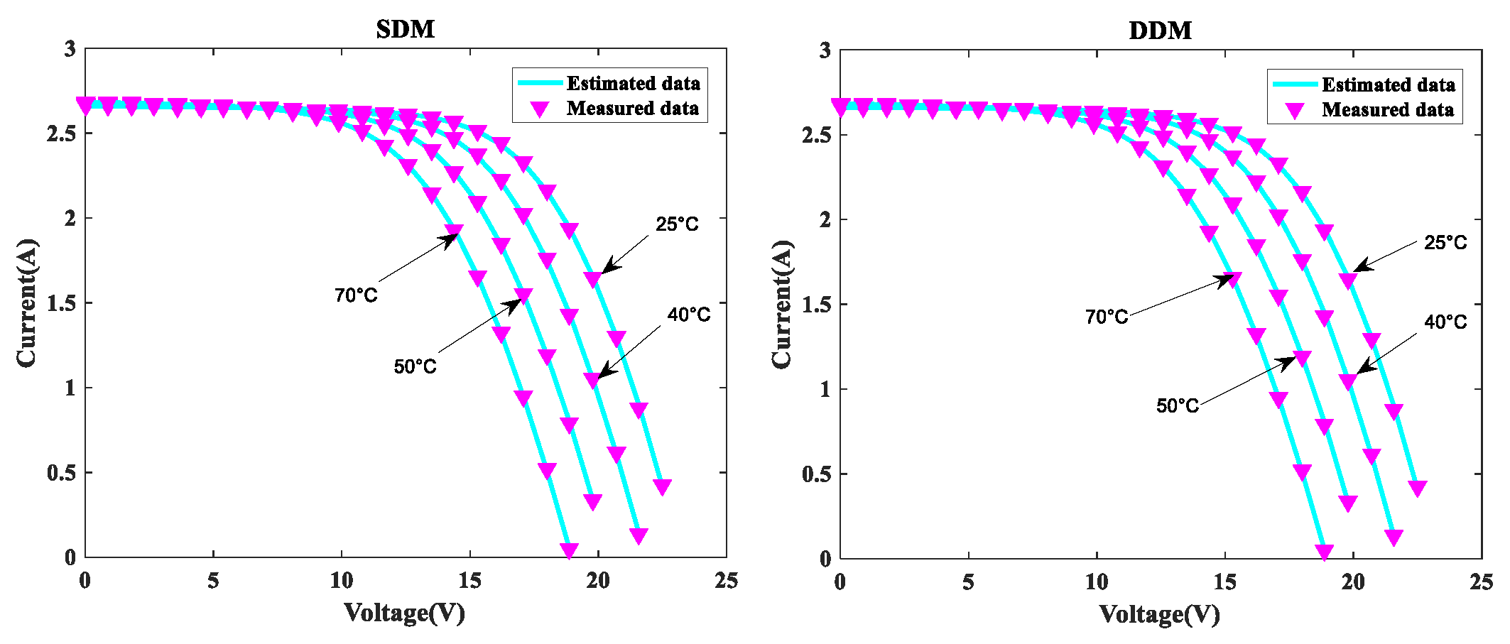 Sensors 22 08281 g013