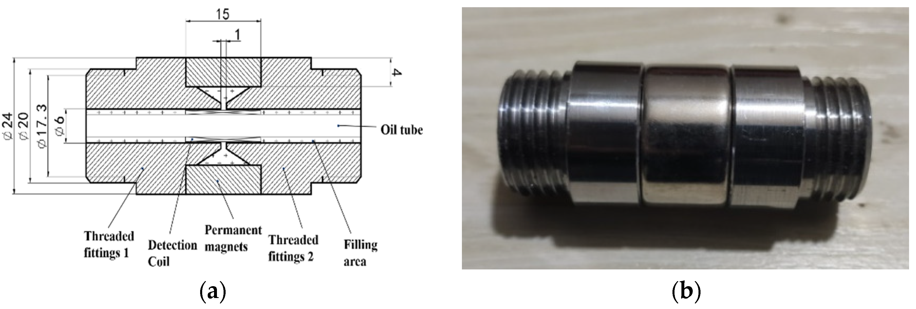 Sensors 22 08282 g001