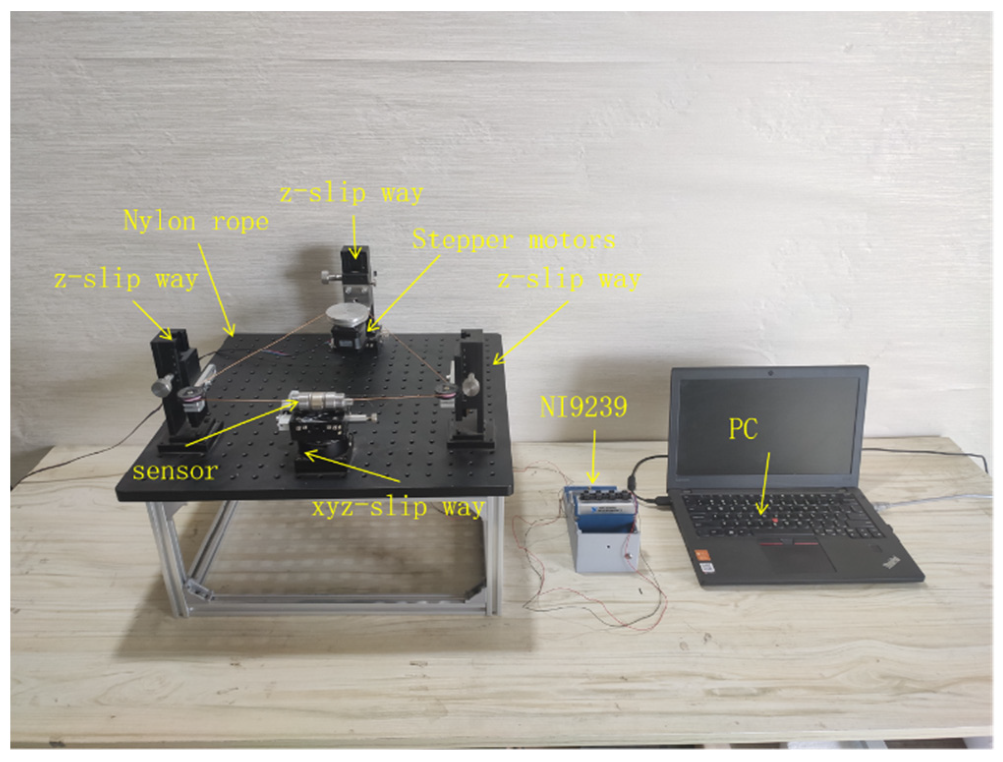 Sensors 22 08282 g011