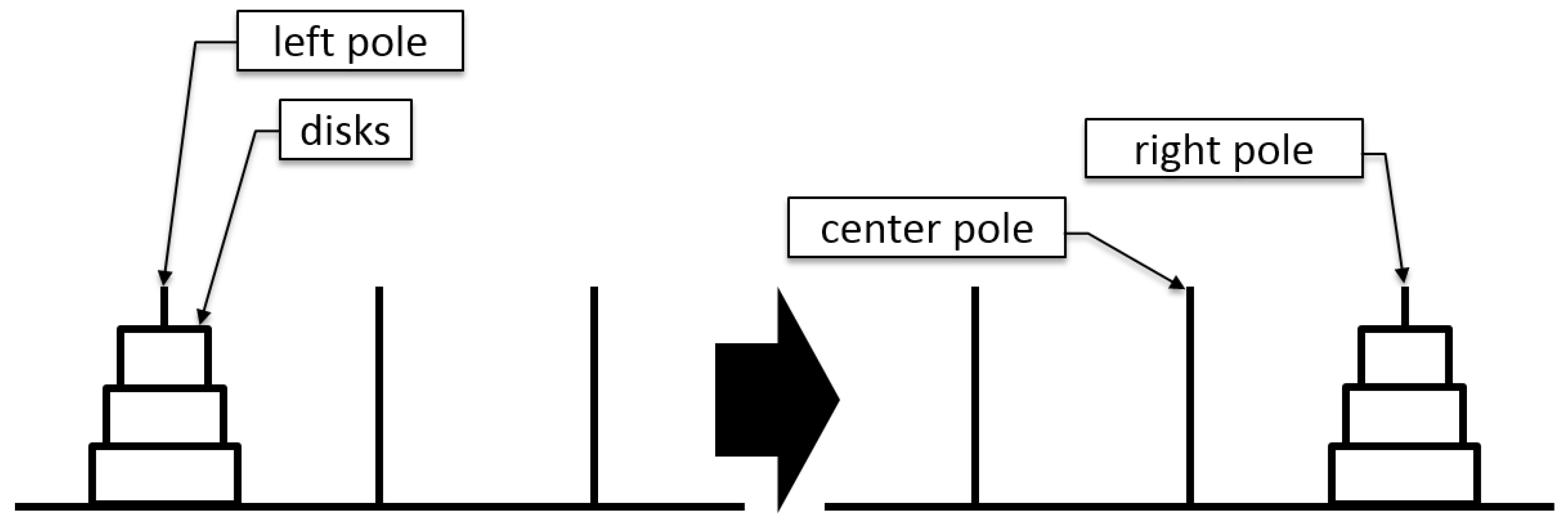 Sensors 22 08283 g001 Sensors 22 08283 g001