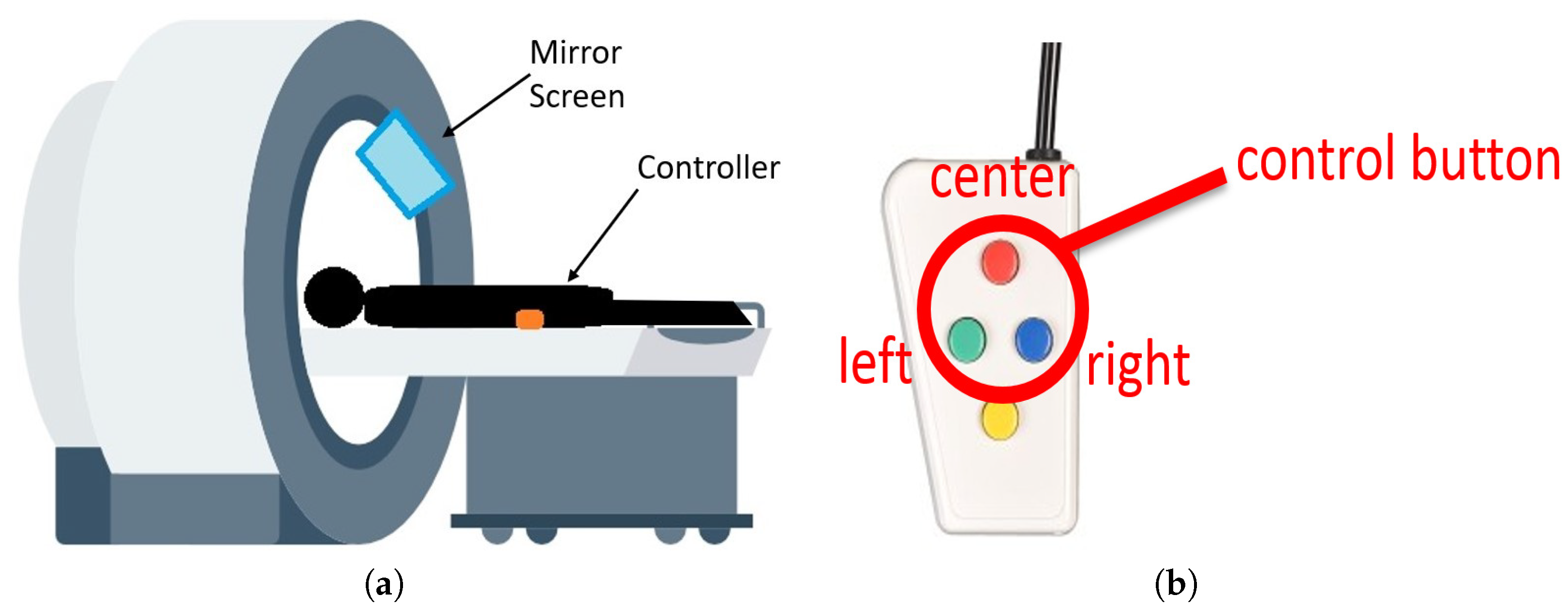 Sensors 22 08283 g002 Sensors 22 08283 g002