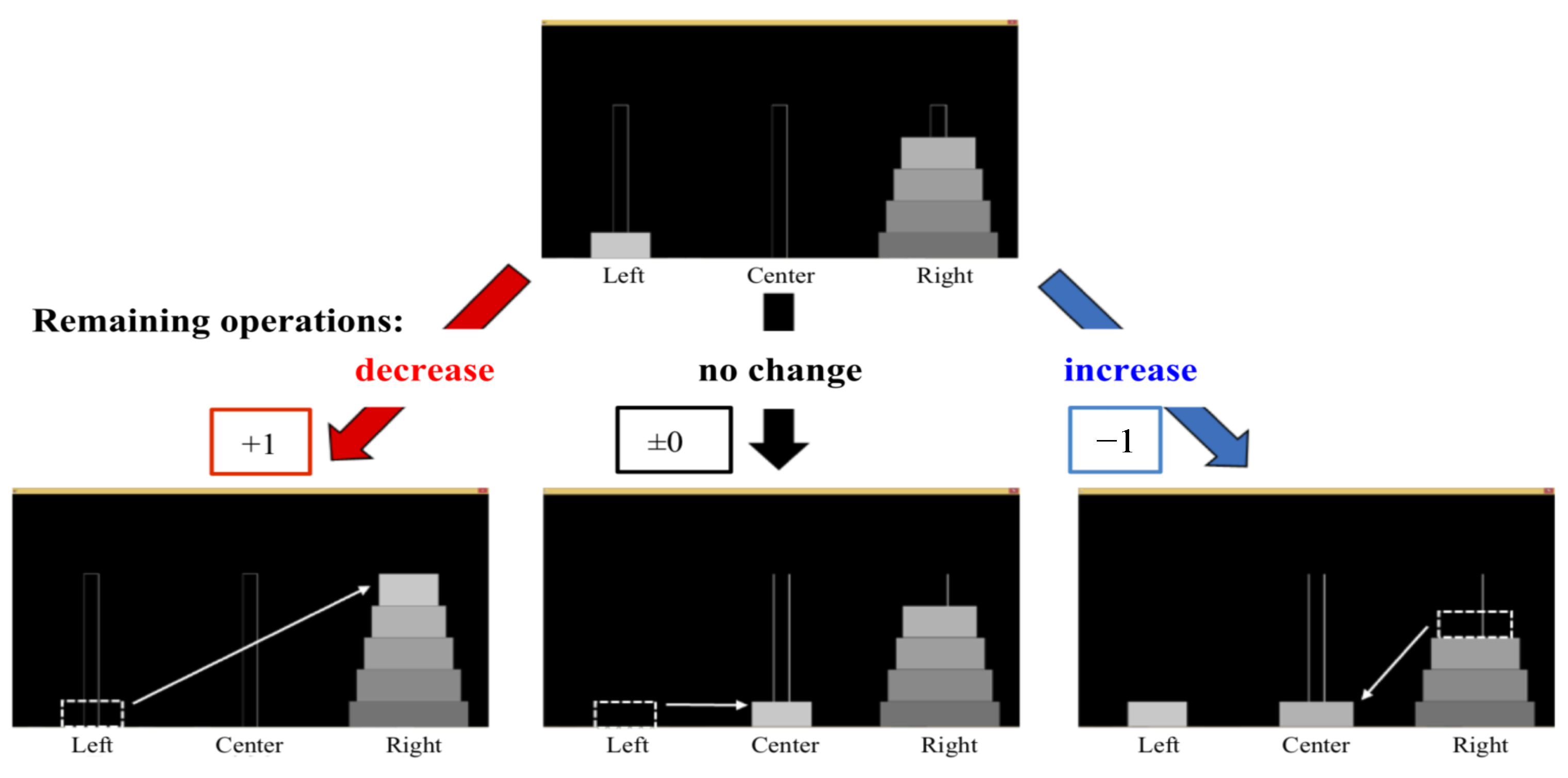 Sensors 22 08283 g006 Sensors 22 08283 g006