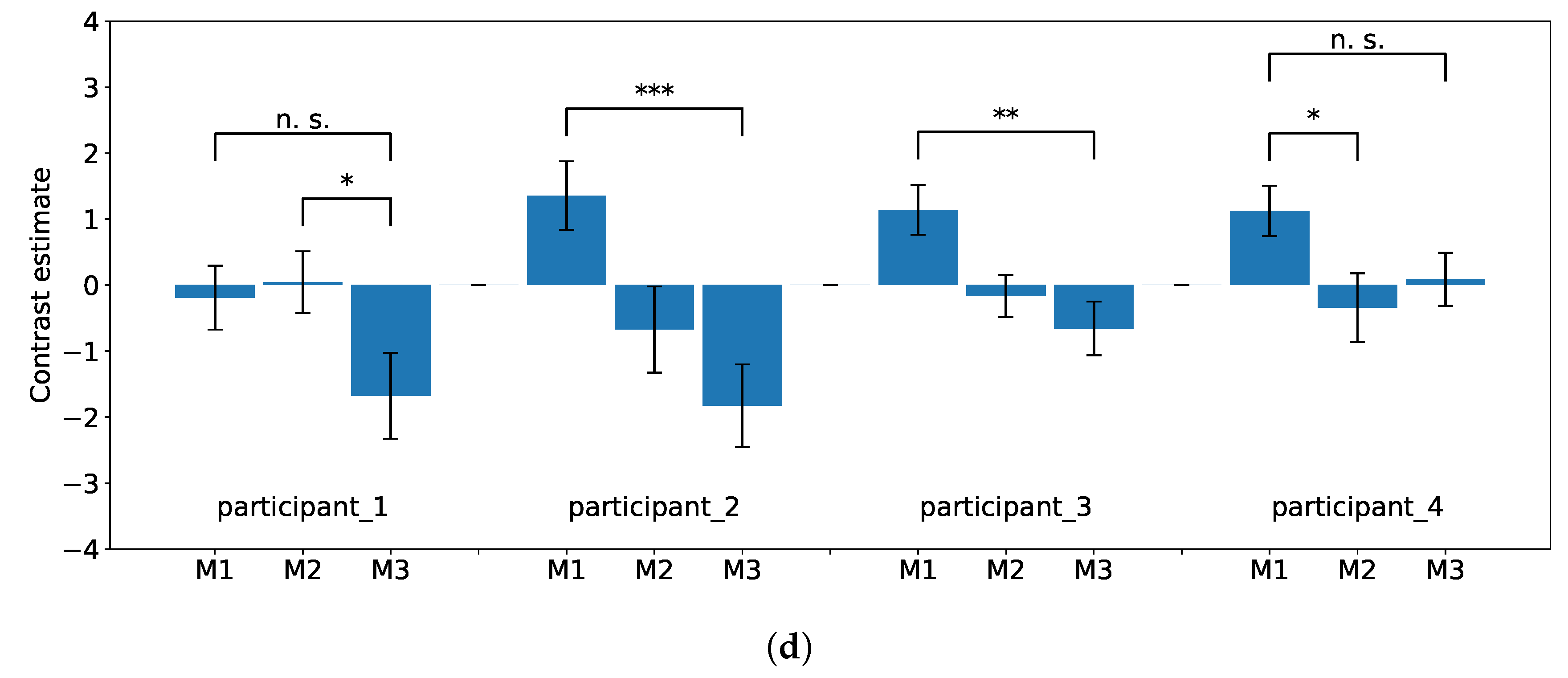 Sensors 22 08283 g008b Sensors 22 08283 g008b