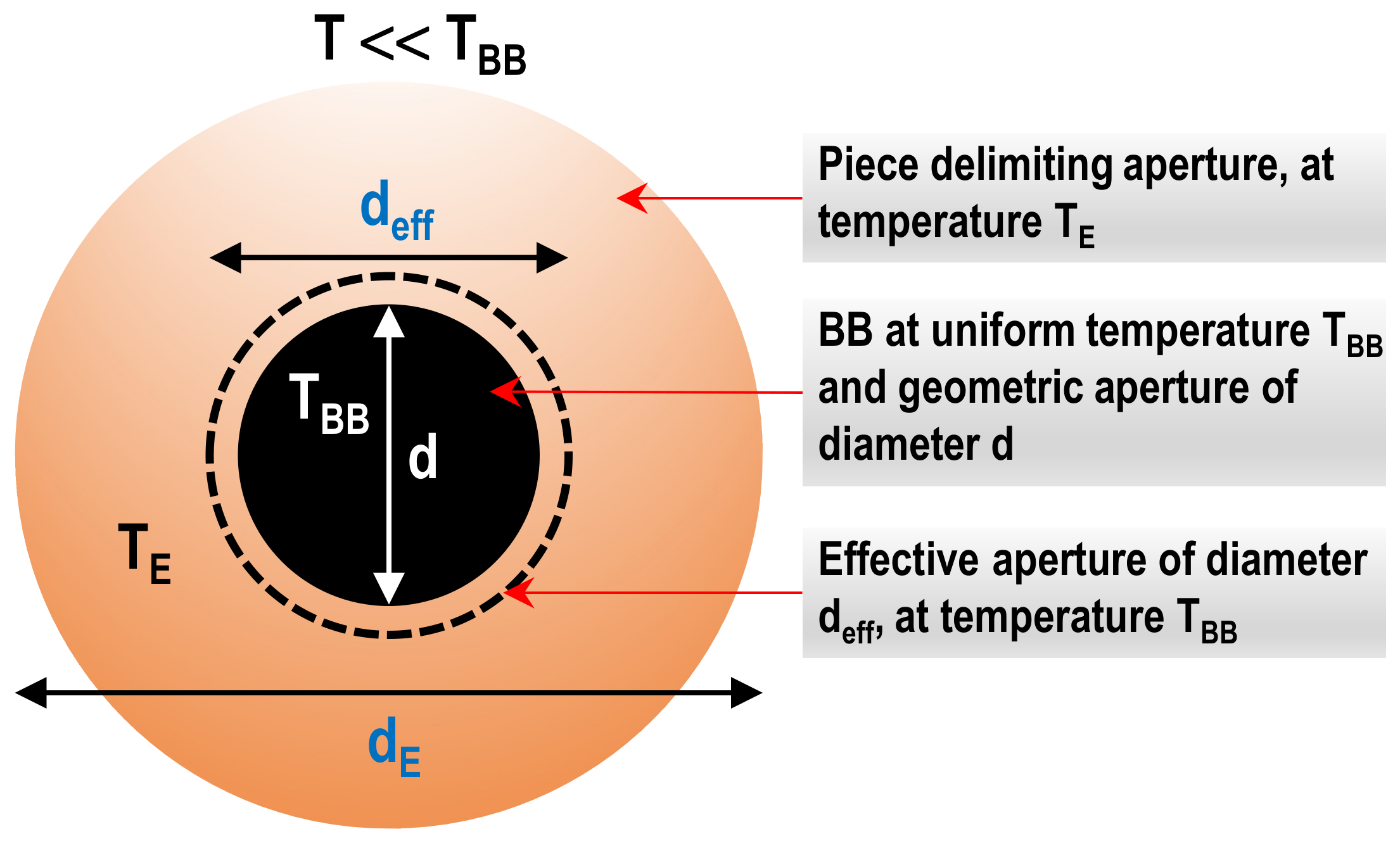 Sensors 22 08284 g009 Sensors 22 08284 g009