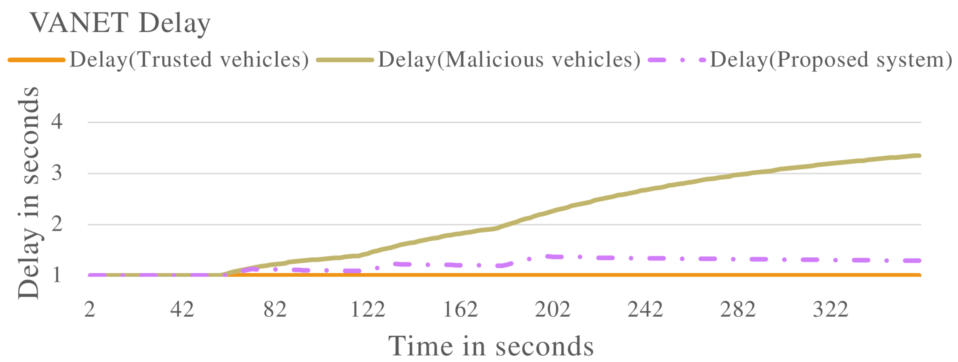 Sensors 22 08285 g009