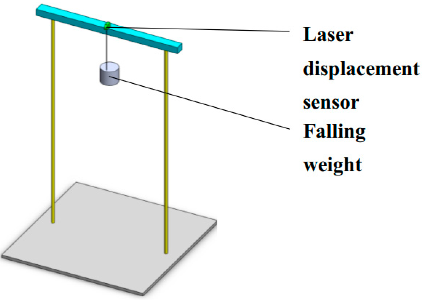 Sensors 22 08288 g002 Sensors 22 08288 g002