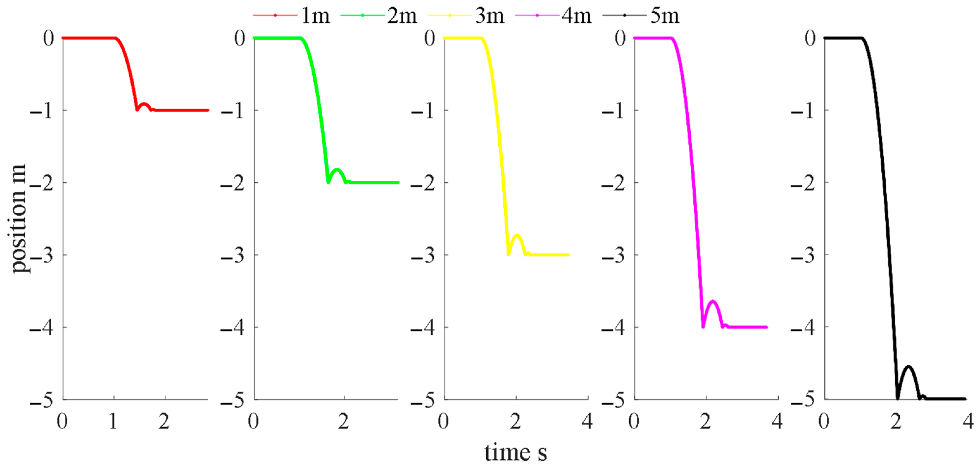 Sensors 22 08288 g005 Sensors 22 08288 g005