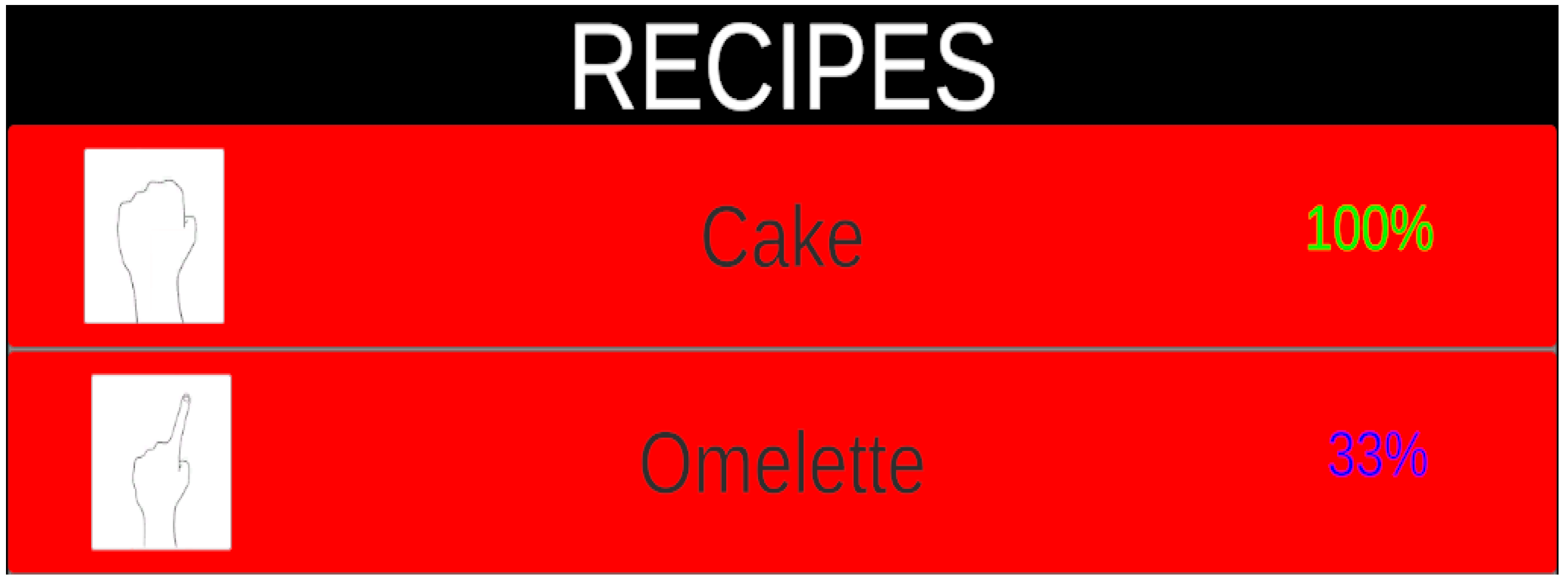 Sensors 22 08290 g004