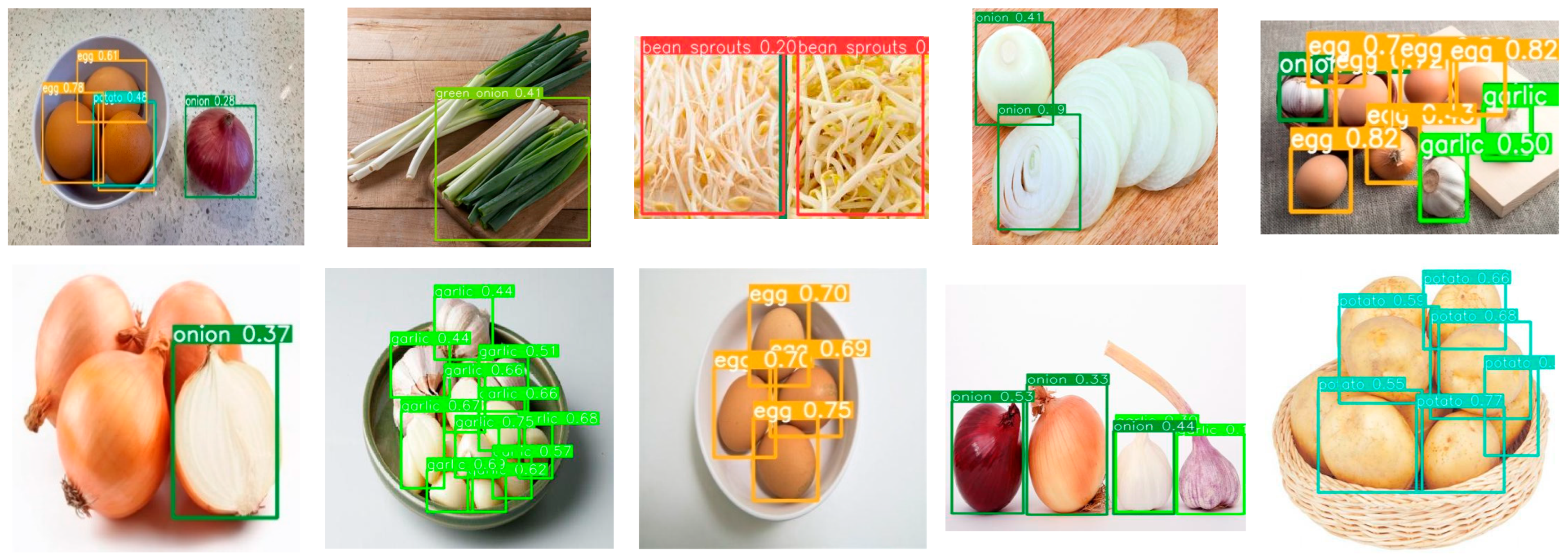 Sensors 22 08290 g011