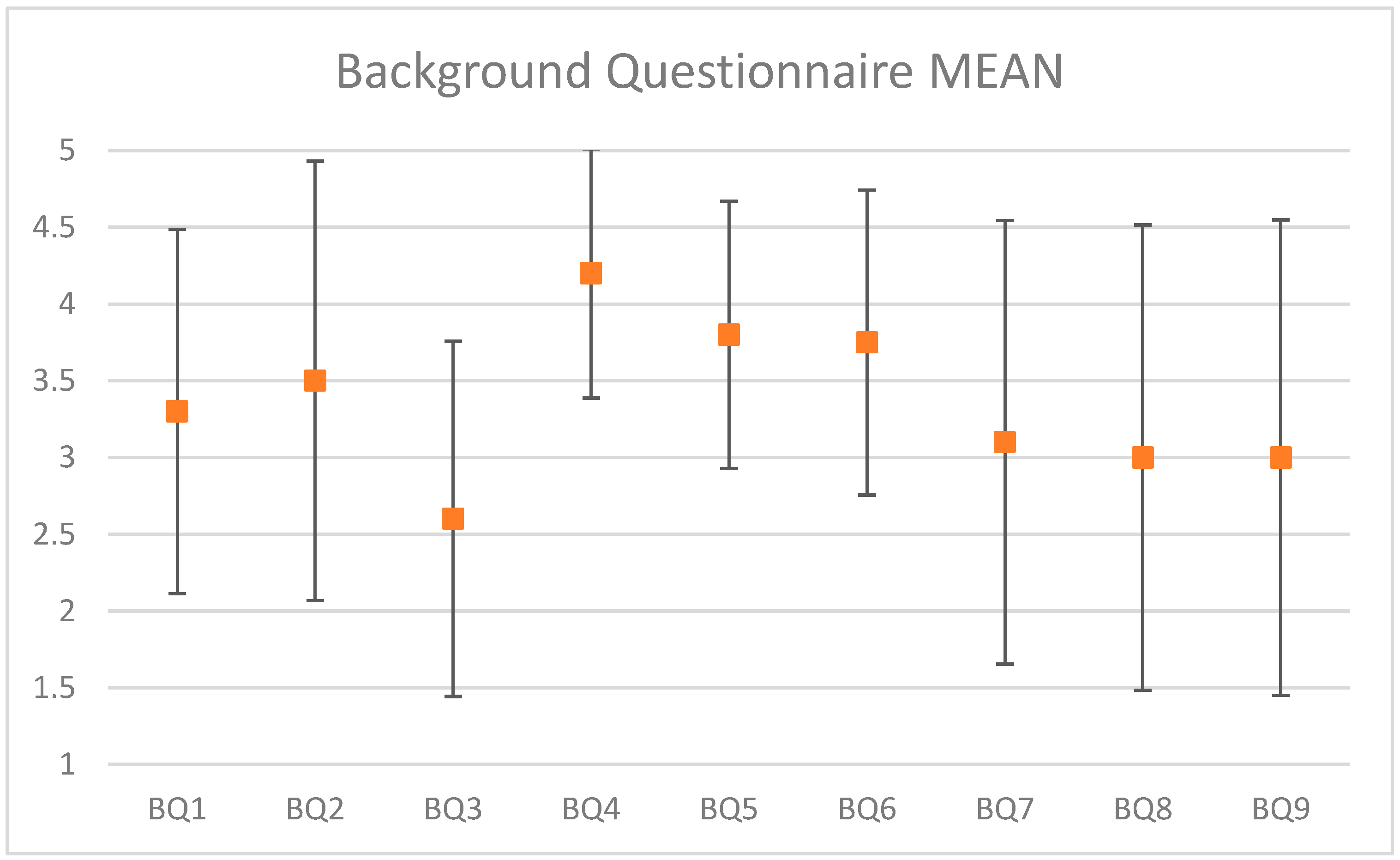 Sensors 22 08290 g012