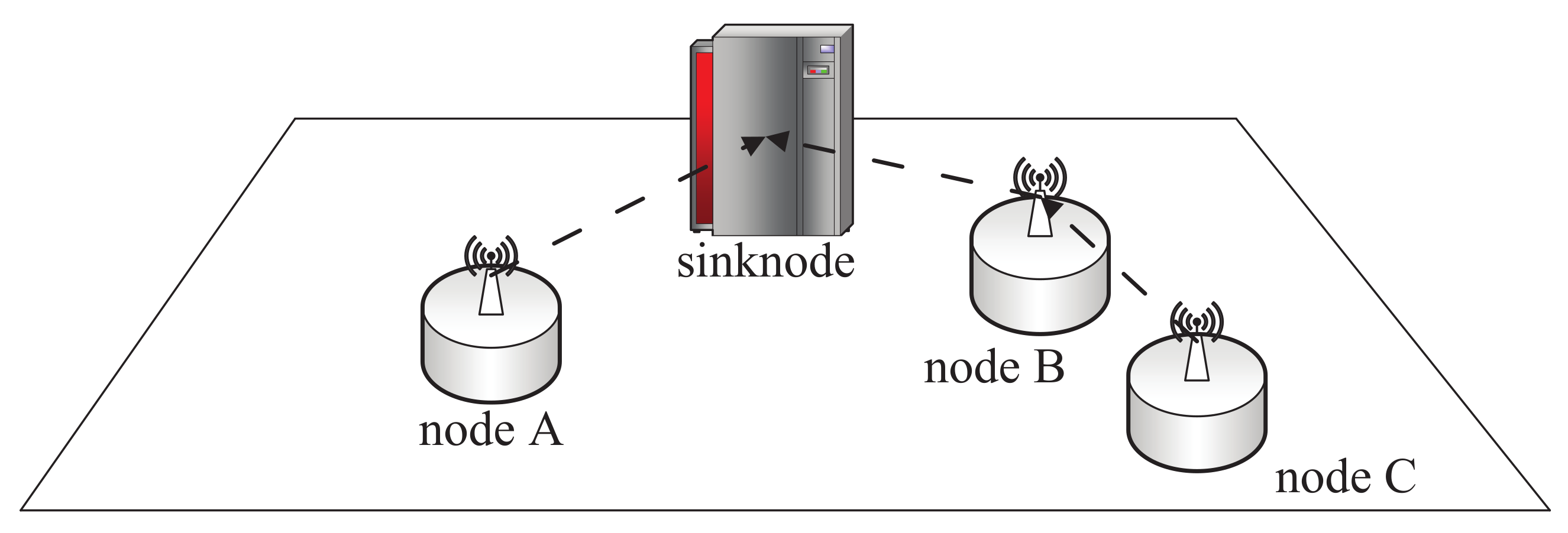 Sensors 22 08291 g001