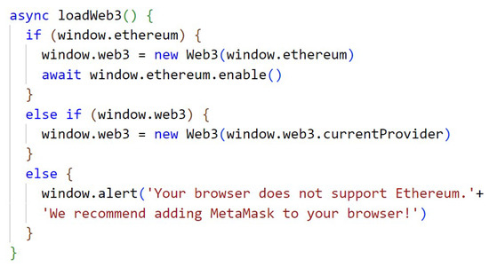 Sensors 22 08292 g0a1