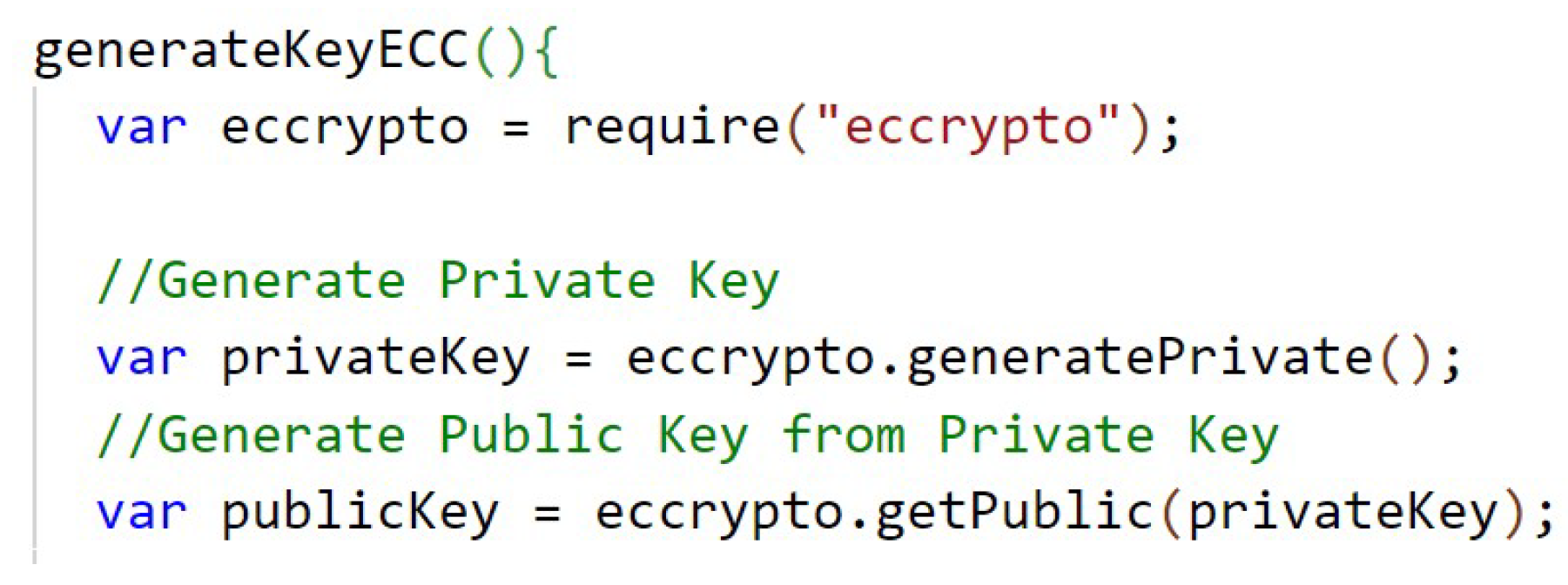 Sensors 22 08292 g0a11 Sensors 22 08292 g0a11