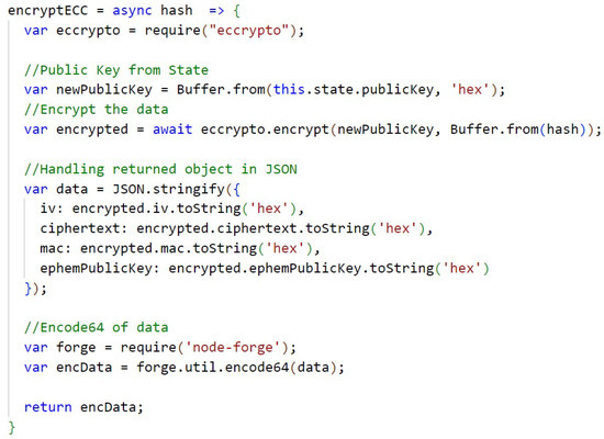 Sensors 22 08292 g0a12