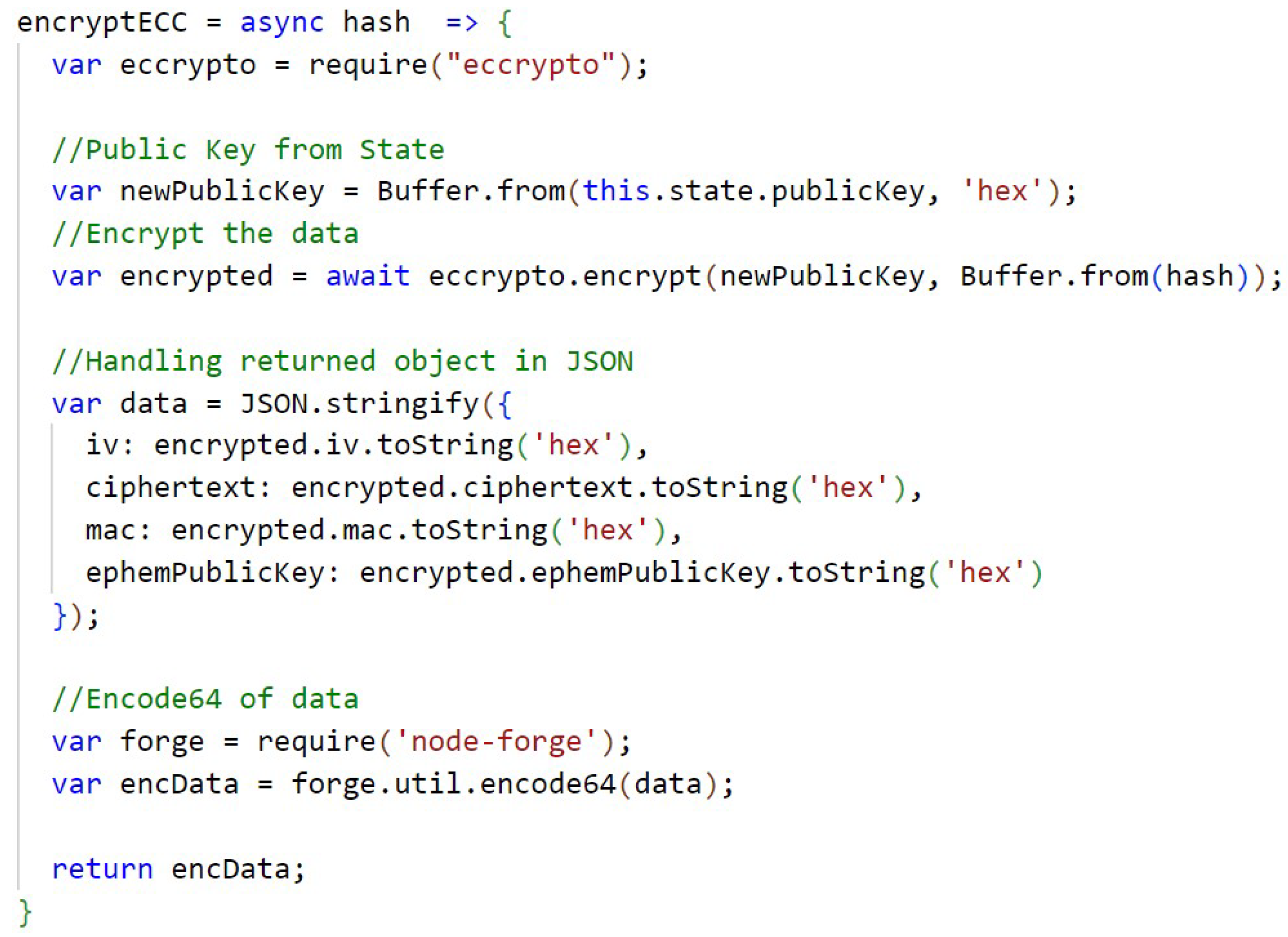 Sensors 22 08292 g0a12 Sensors 22 08292 g0a12