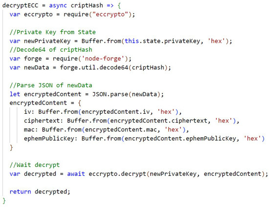 Sensors 22 08292 g0a13