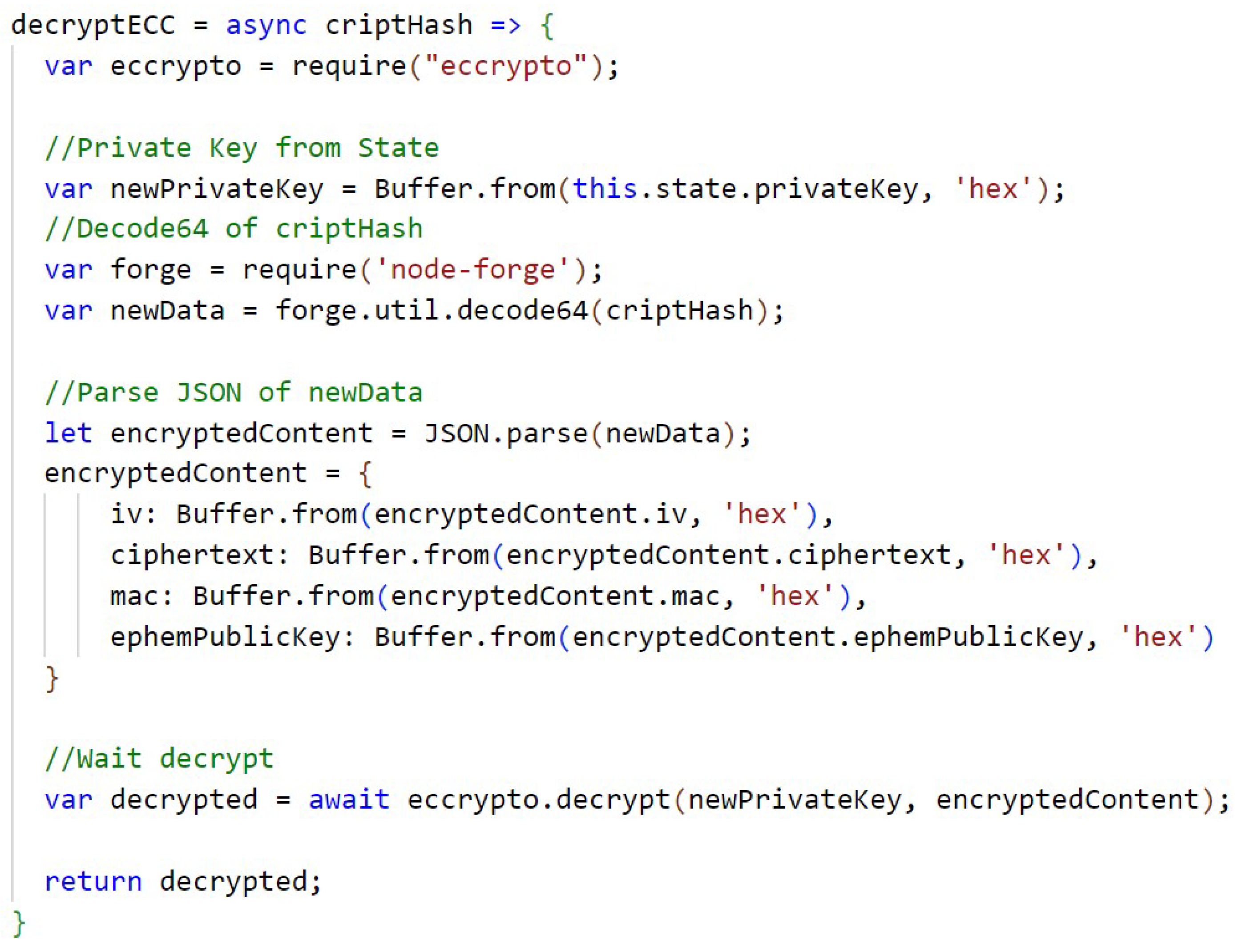 Sensors 22 08292 g0a13 Sensors 22 08292 g0a13
