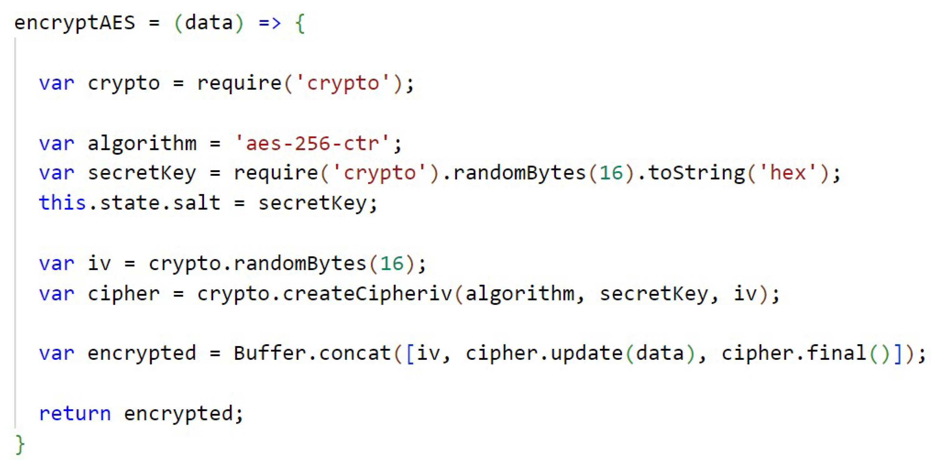 Sensors 22 08292 g0a14 Sensors 22 08292 g0a14