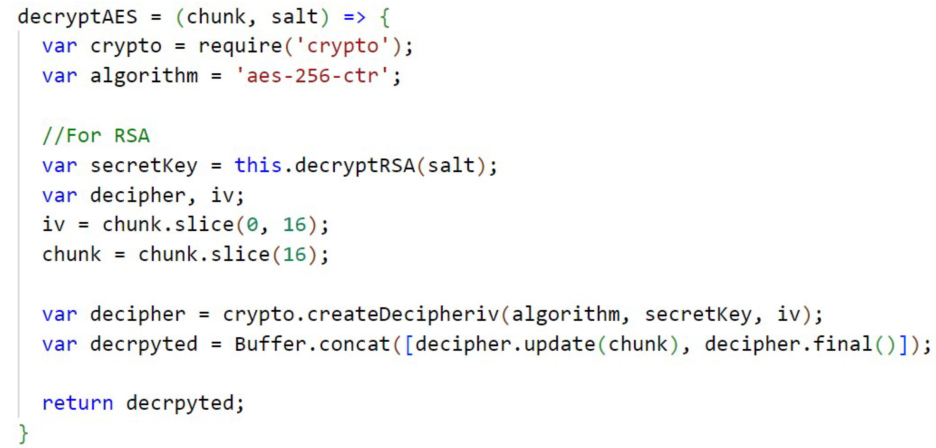 Sensors 22 08292 g0a15 Sensors 22 08292 g0a15