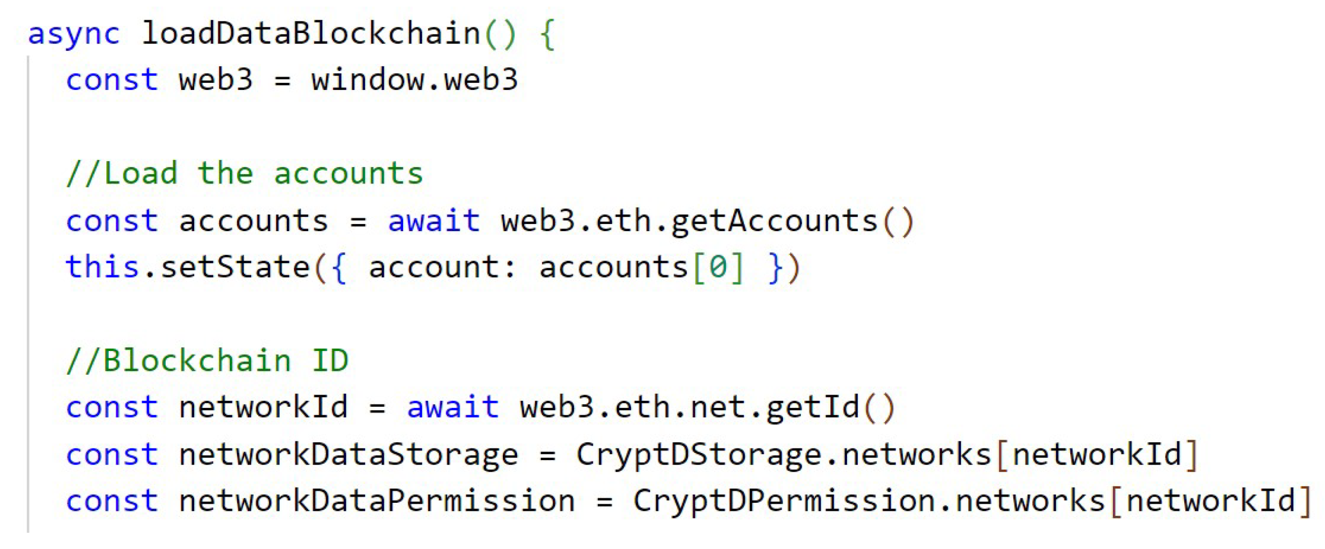 Sensors 22 08292 g0a2 Sensors 22 08292 g0a2