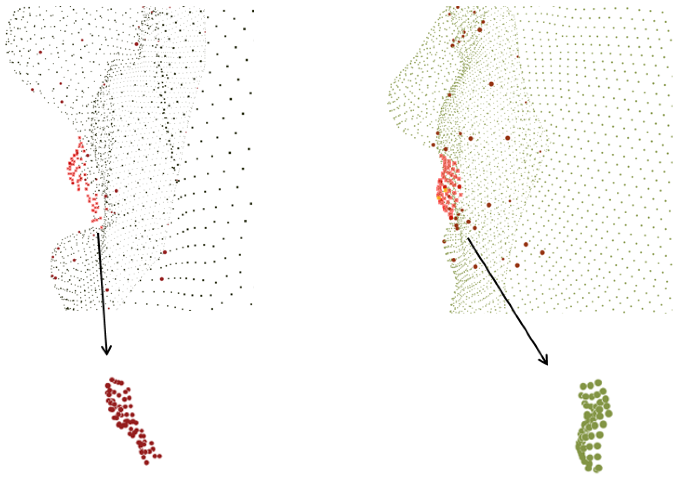 Sensors 22 08293 g004