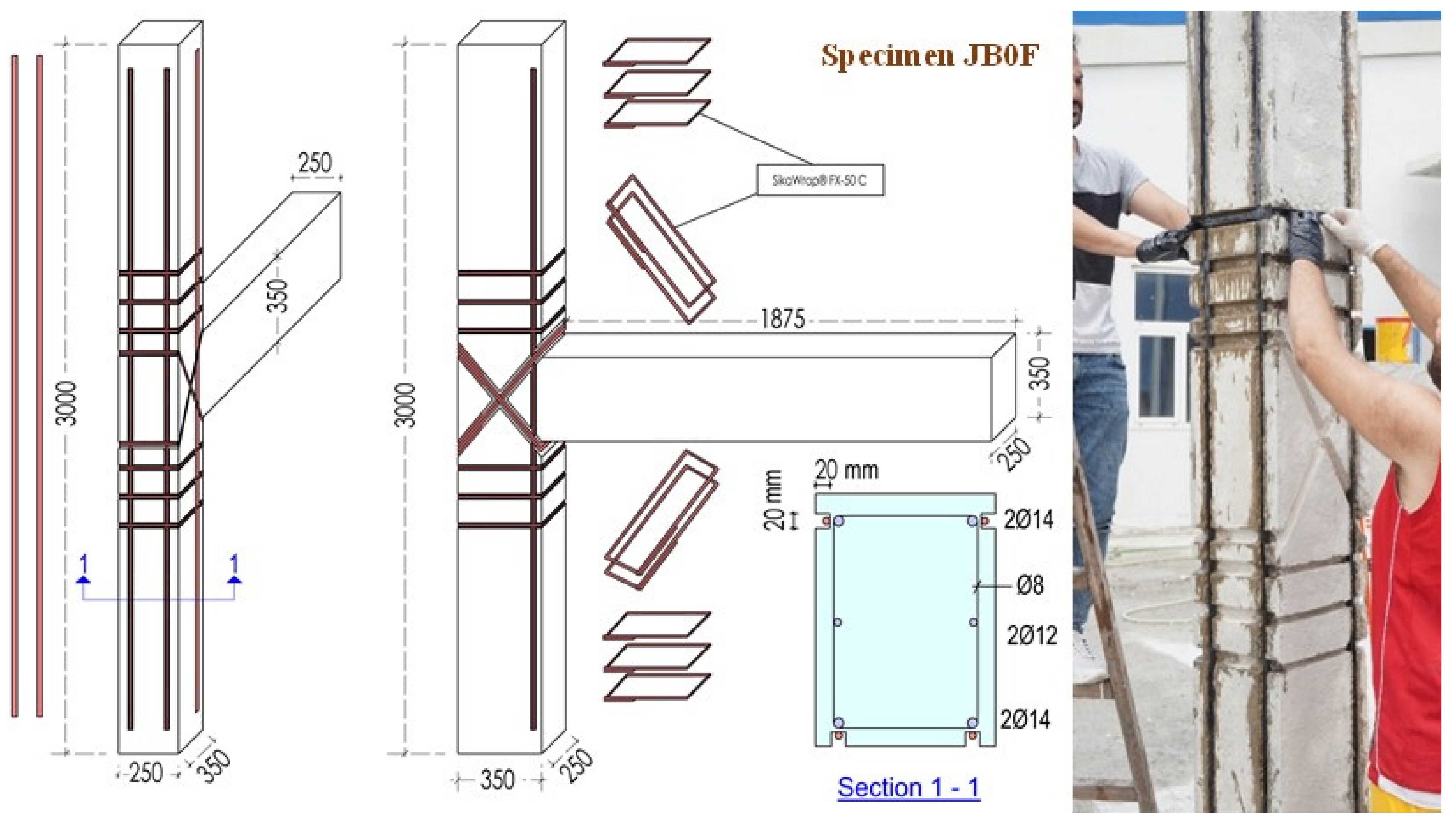 Sensors 22 08294 g002